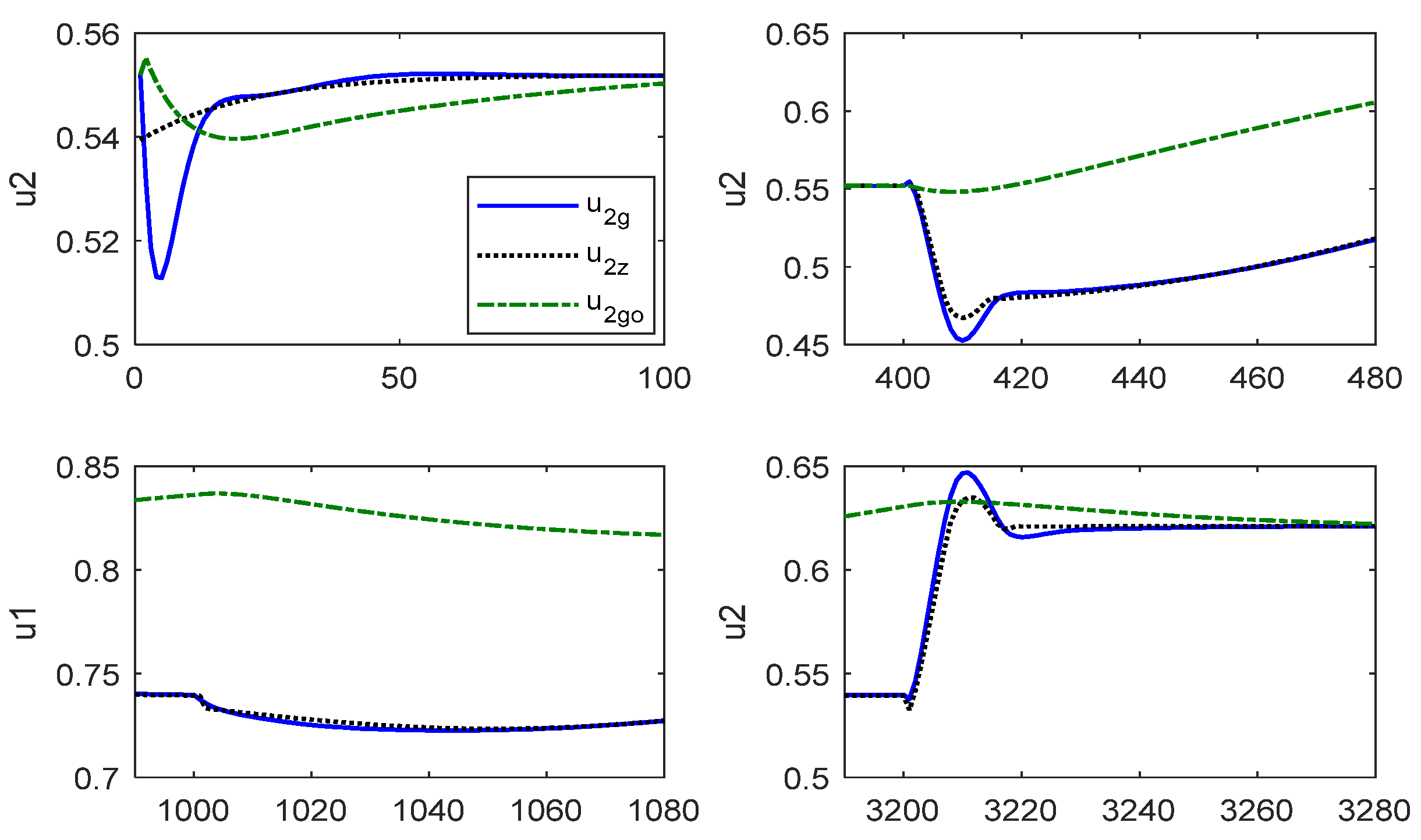 Sustainability 15 10129 g014 Sustainability 15 10129 g014