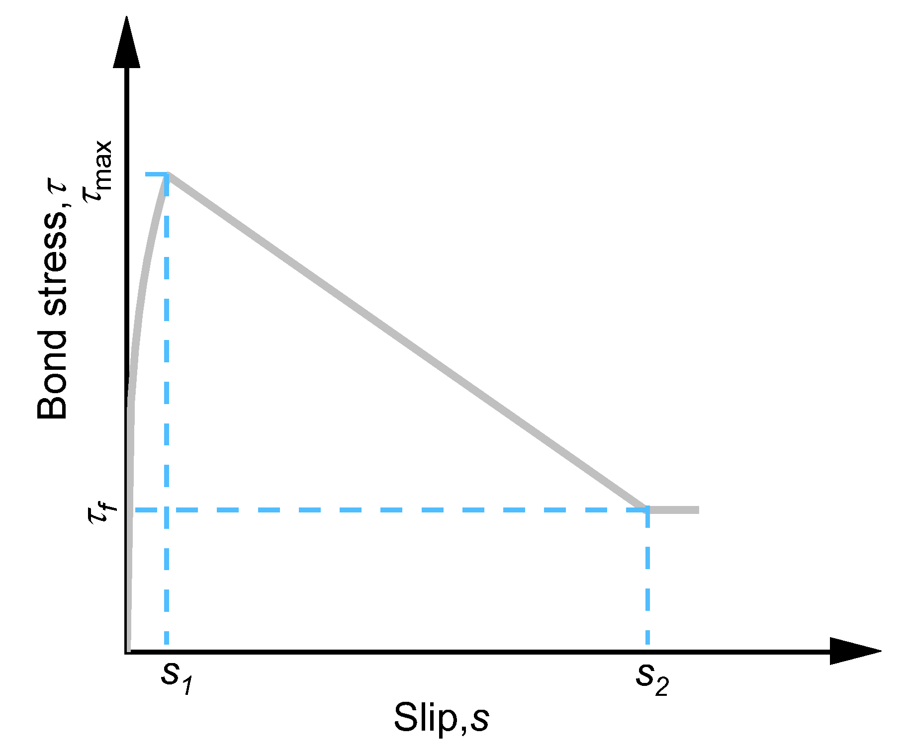 Sustainability 15 10130 g003
