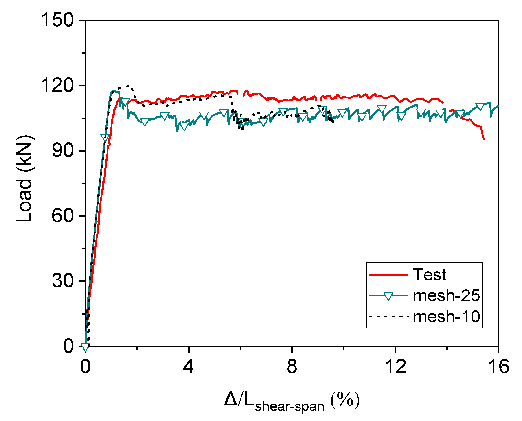 Sustainability 15 10130 g004