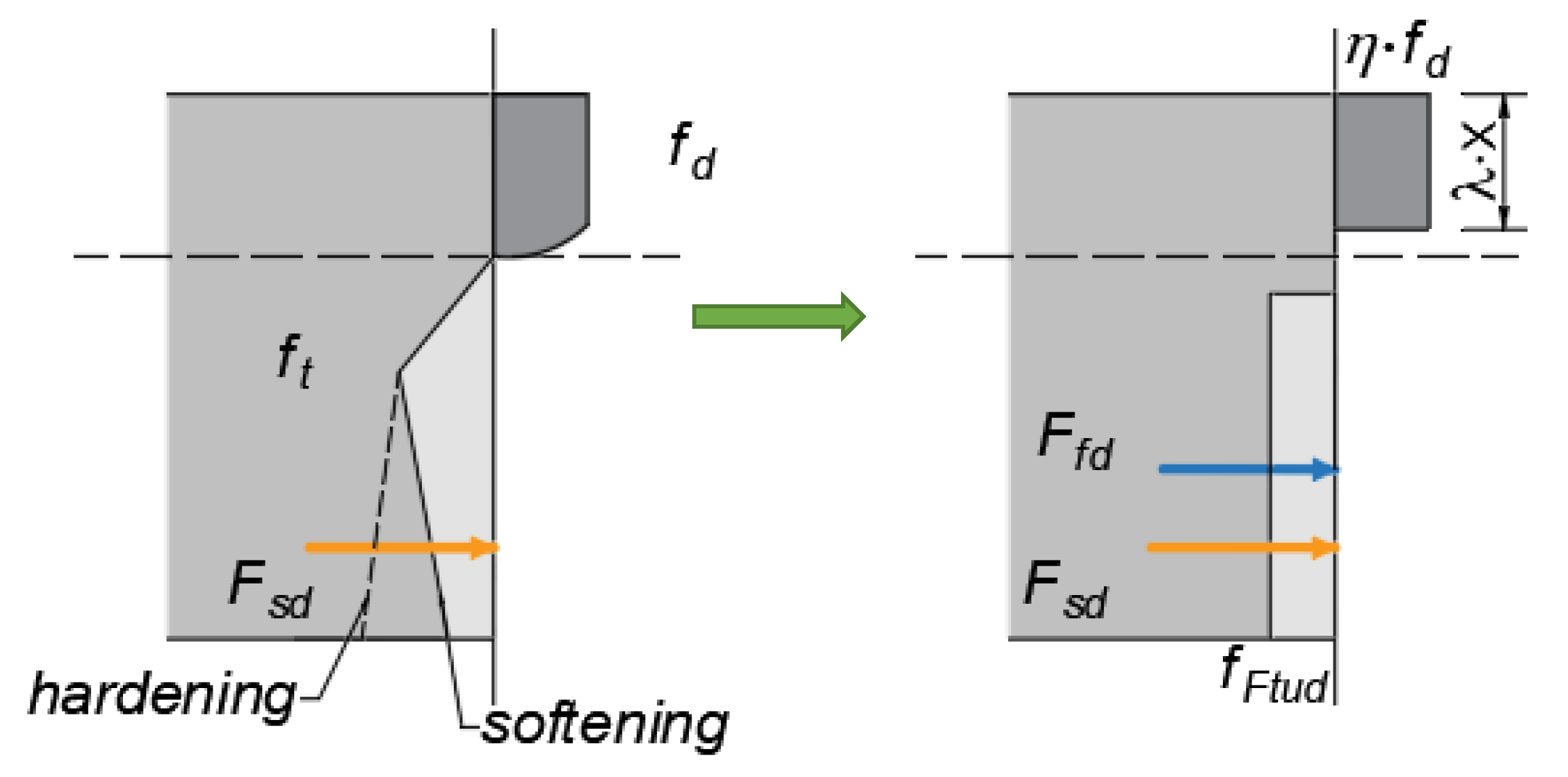 Sustainability 15 10130 g008