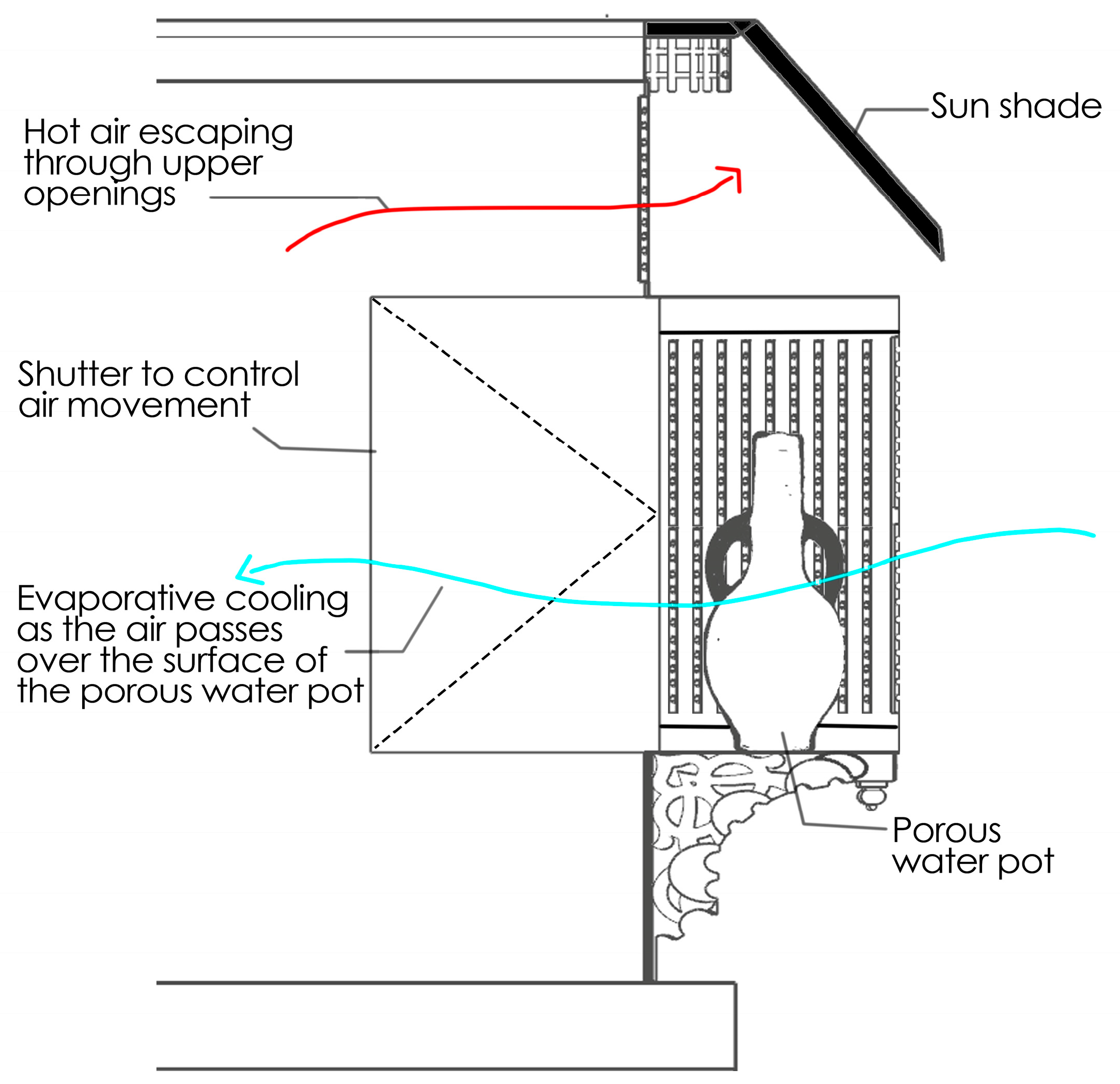 Sustainability 15 10131 g001