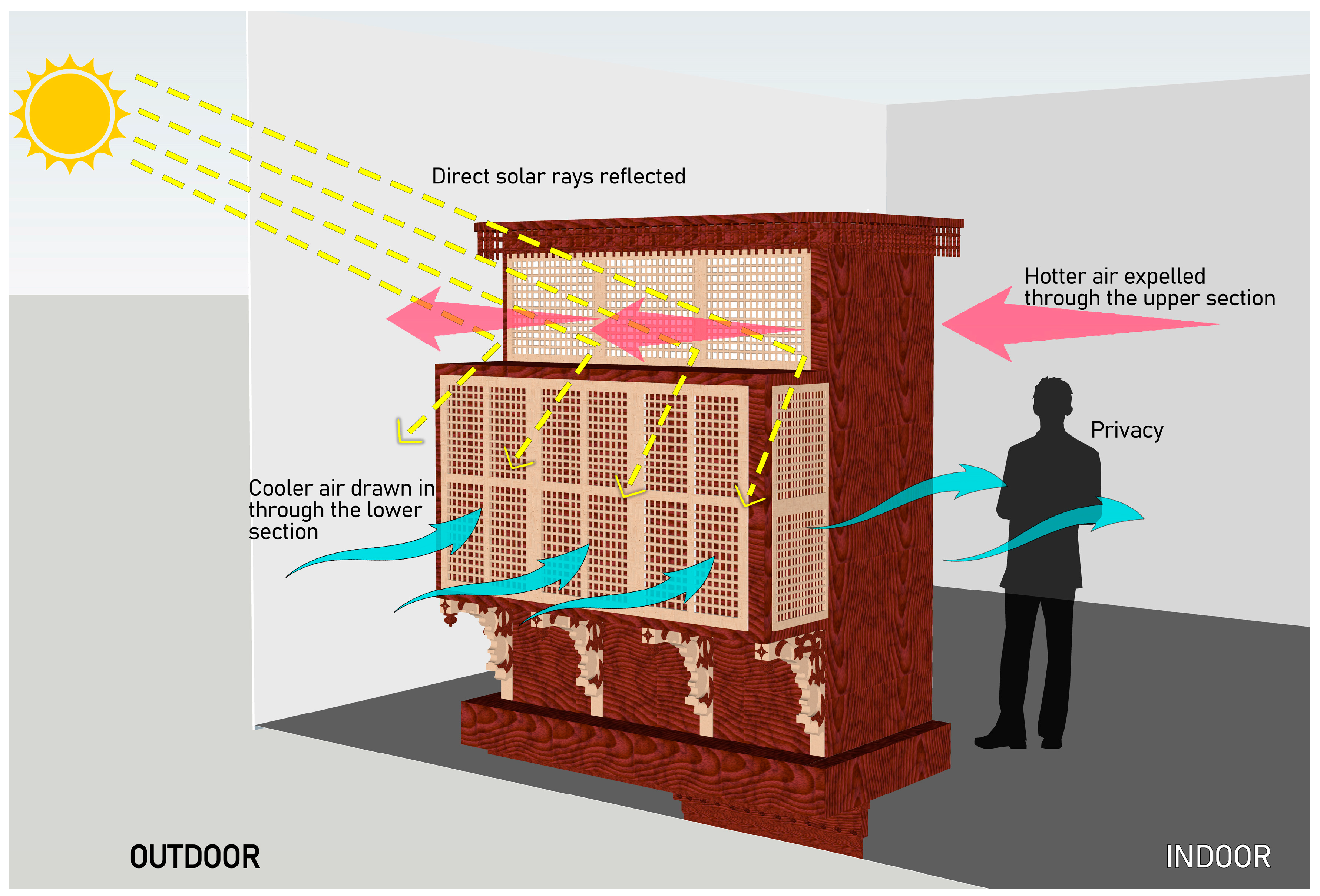 Sustainability 15 10131 g002