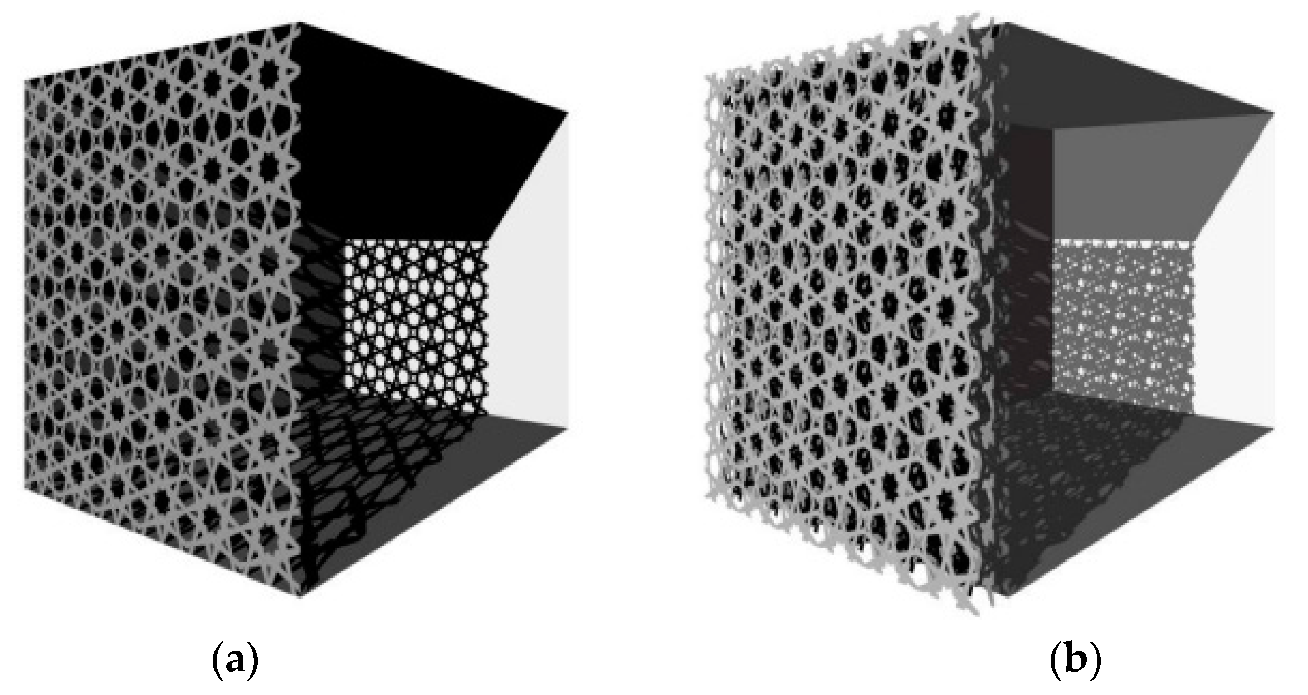 Sustainability 15 10131 g005