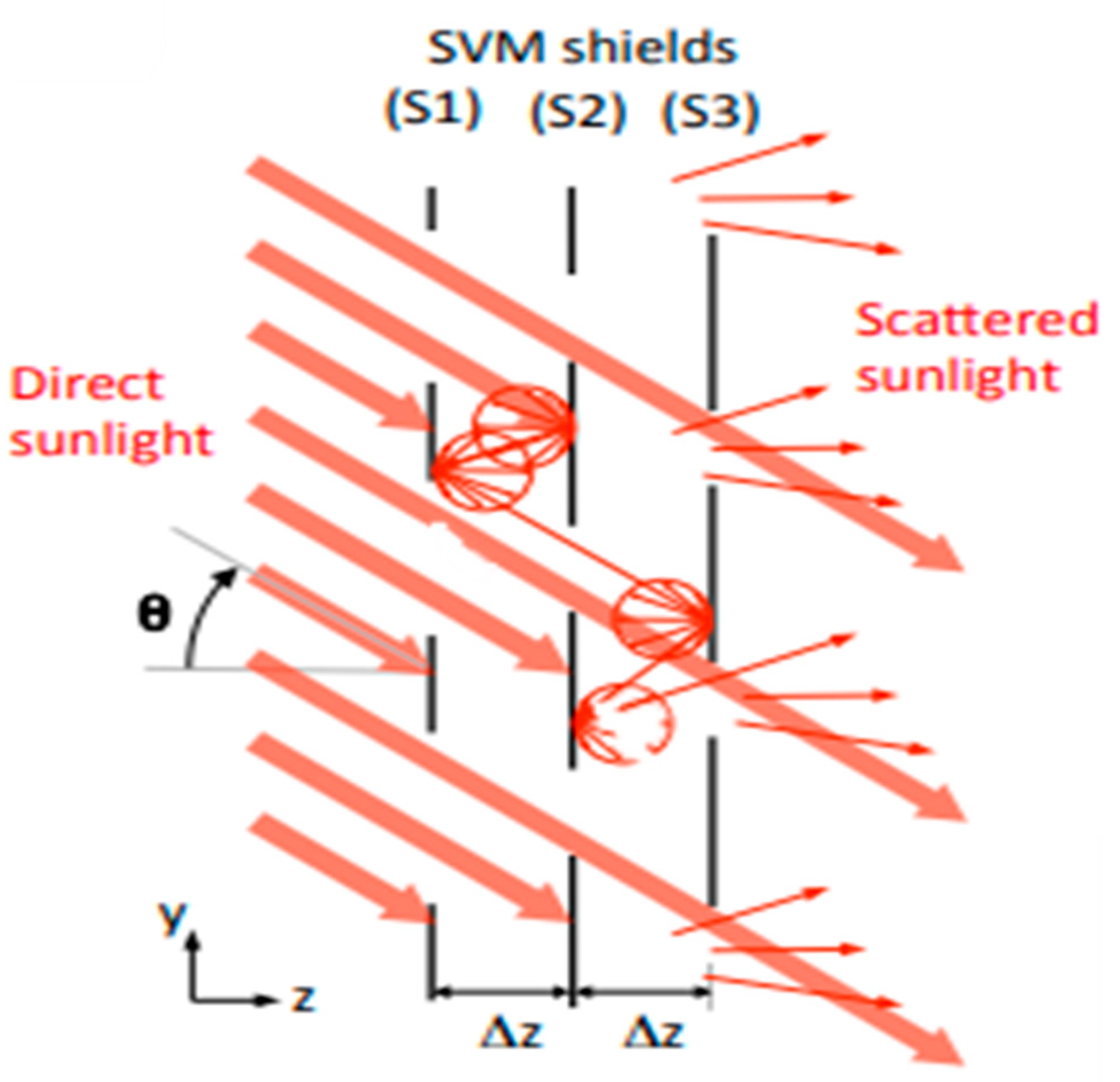 Sustainability 15 10131 g006