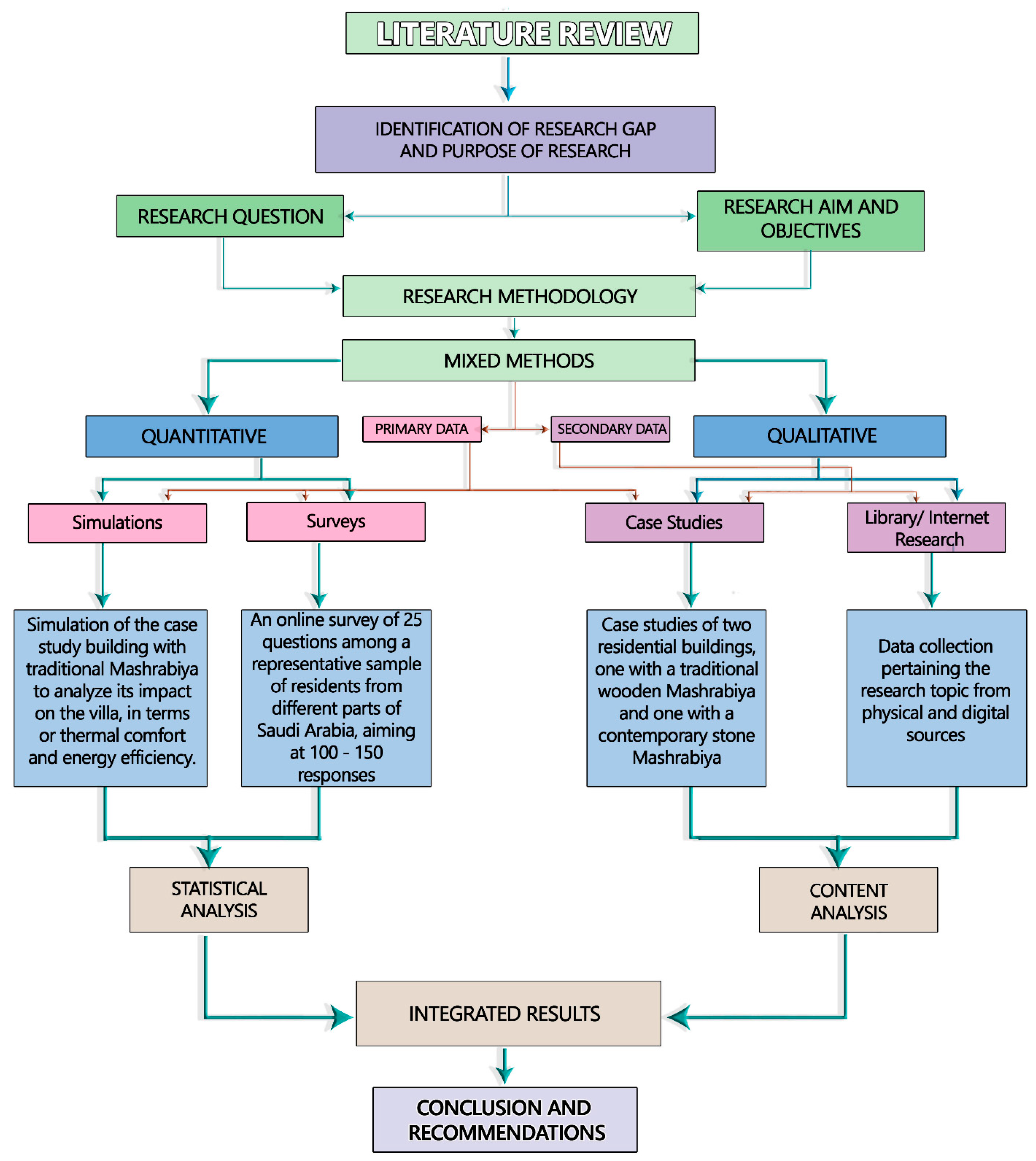 Sustainability 15 10131 g008