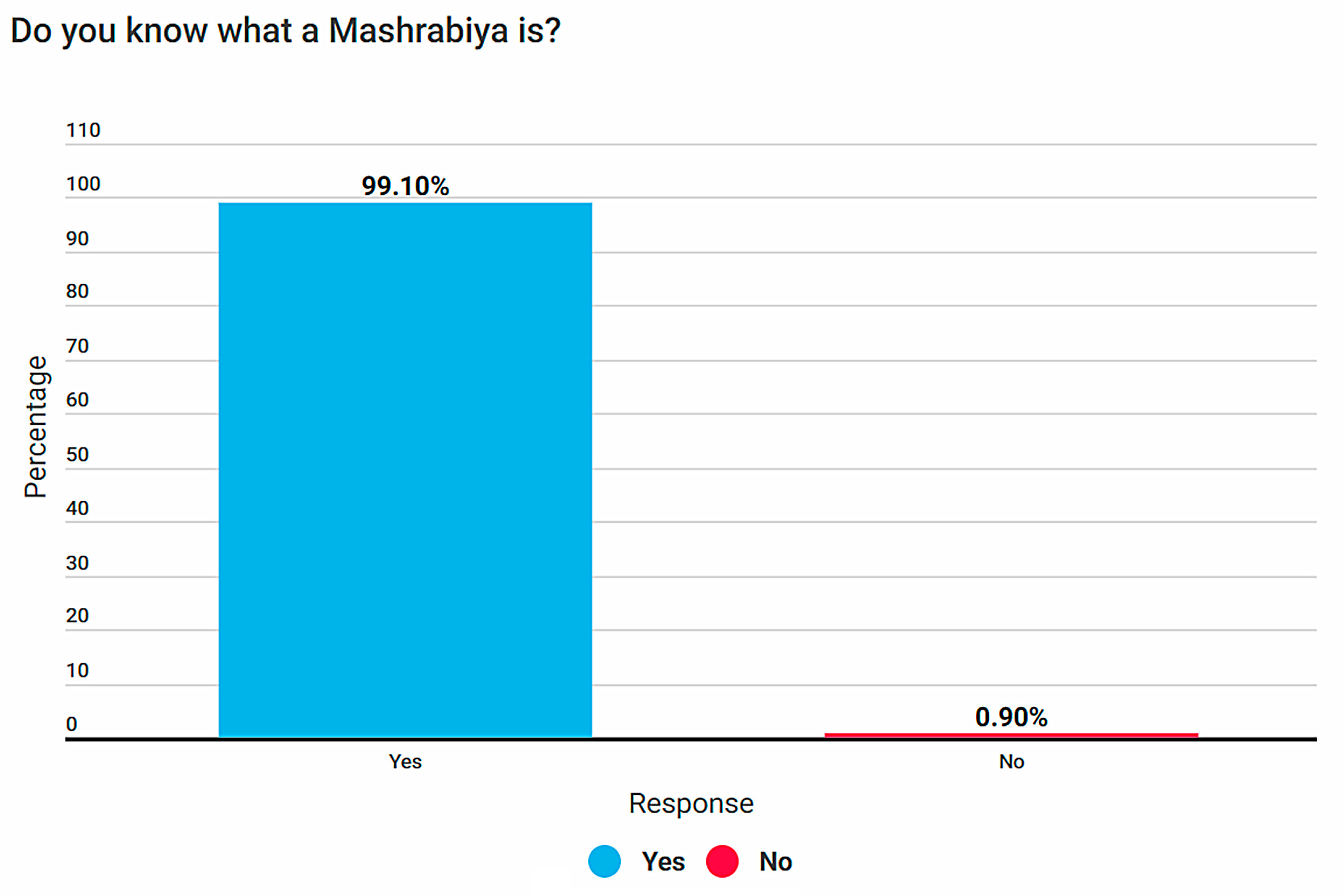 Sustainability 15 10131 g015