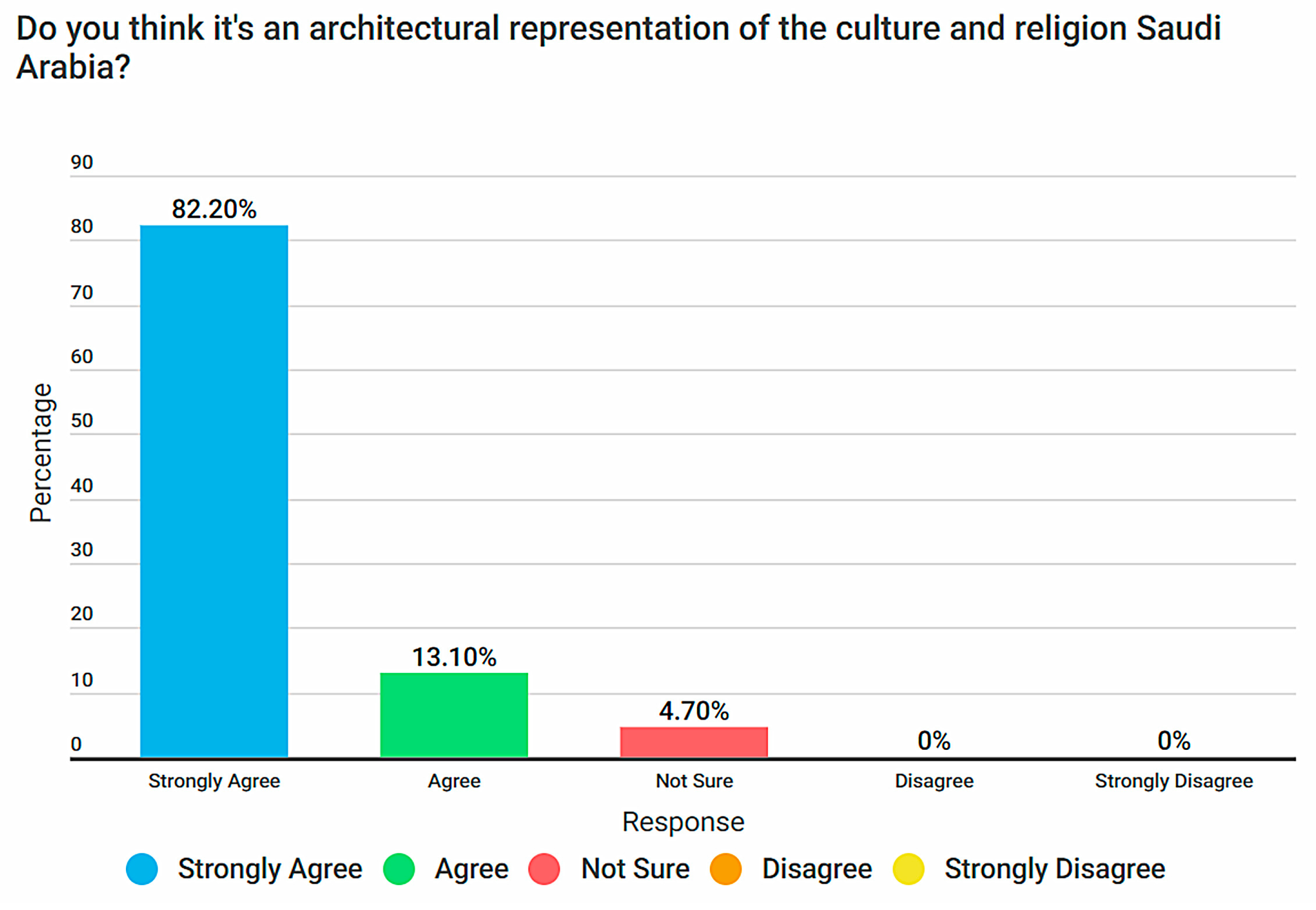 Sustainability 15 10131 g016