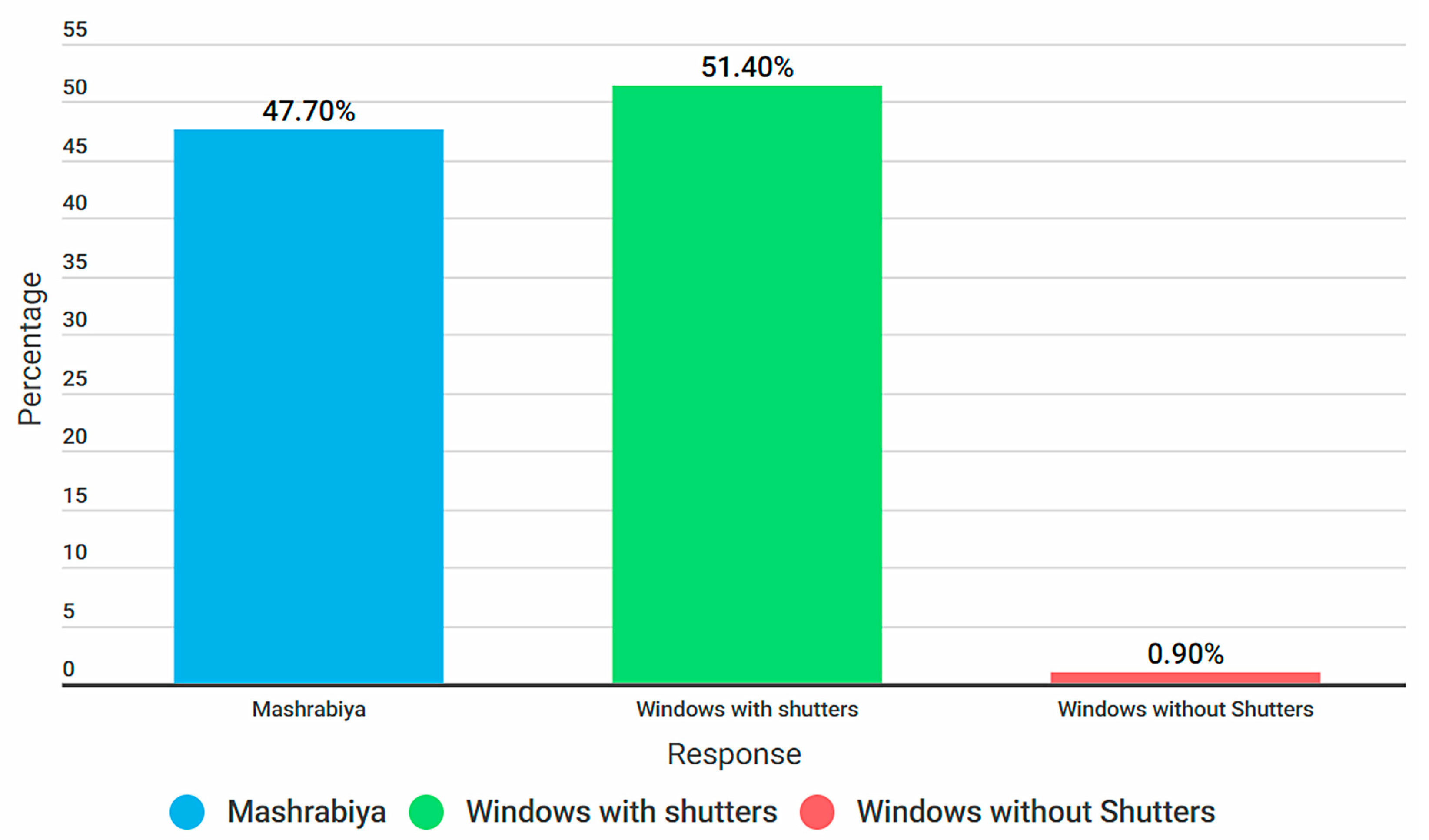 Sustainability 15 10131 g017