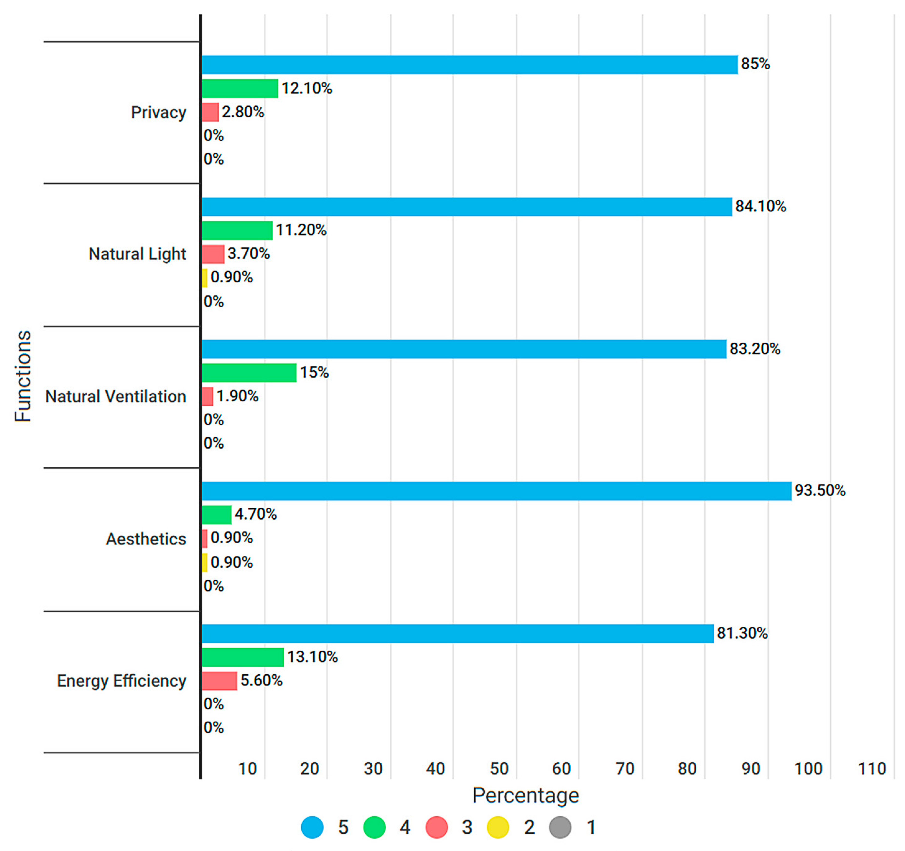 Sustainability 15 10131 g019
