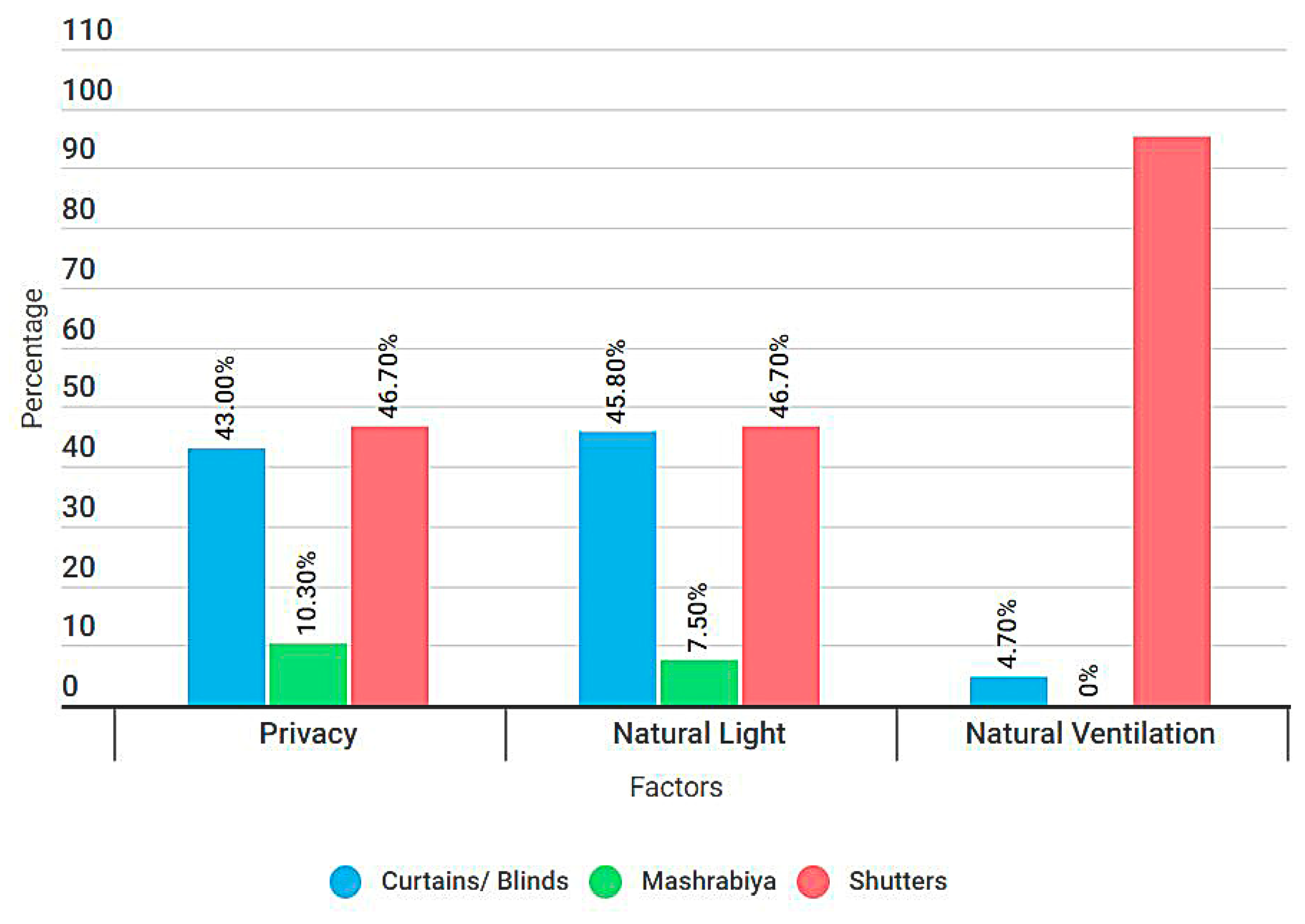 Sustainability 15 10131 g020
