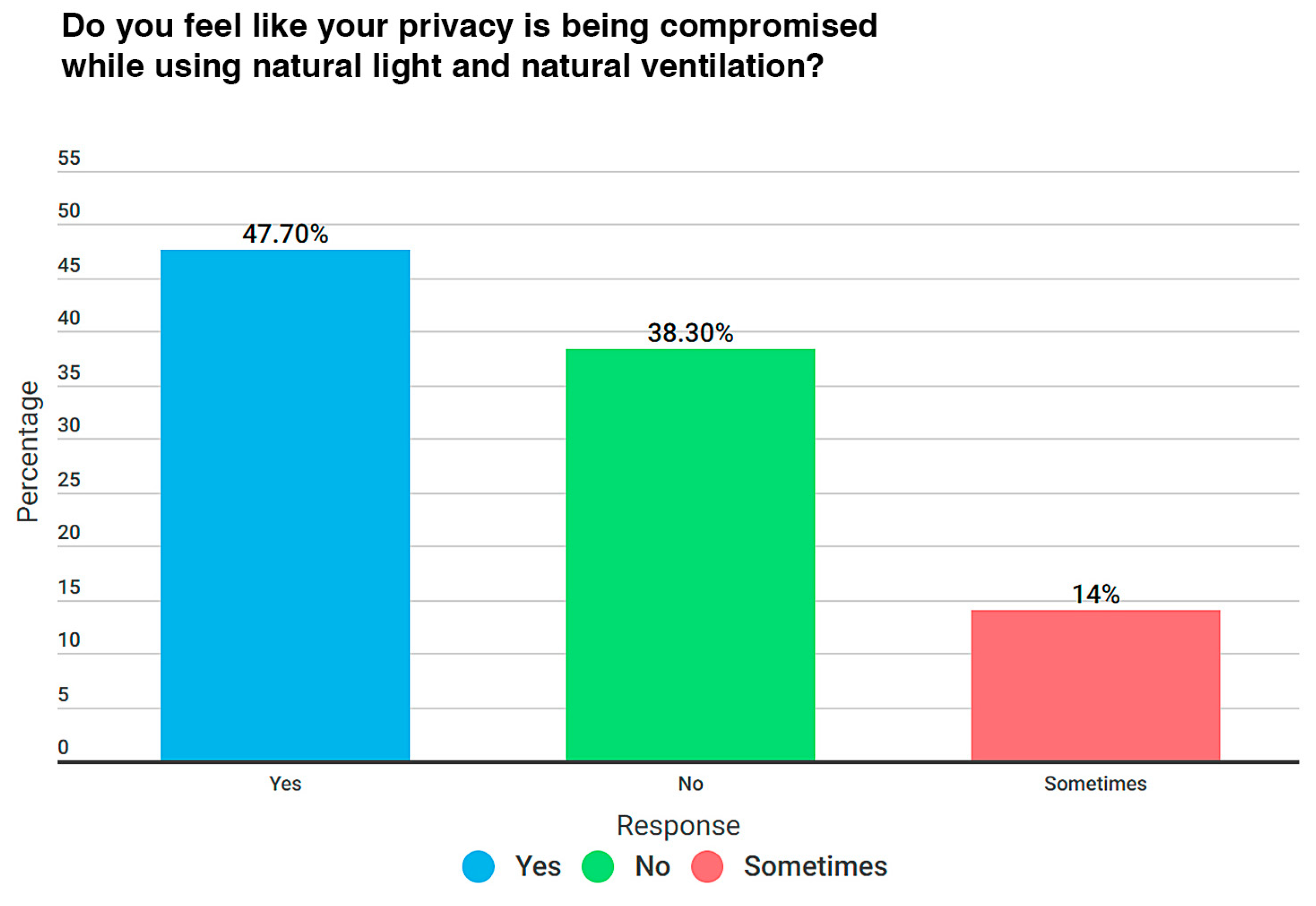 Sustainability 15 10131 g021