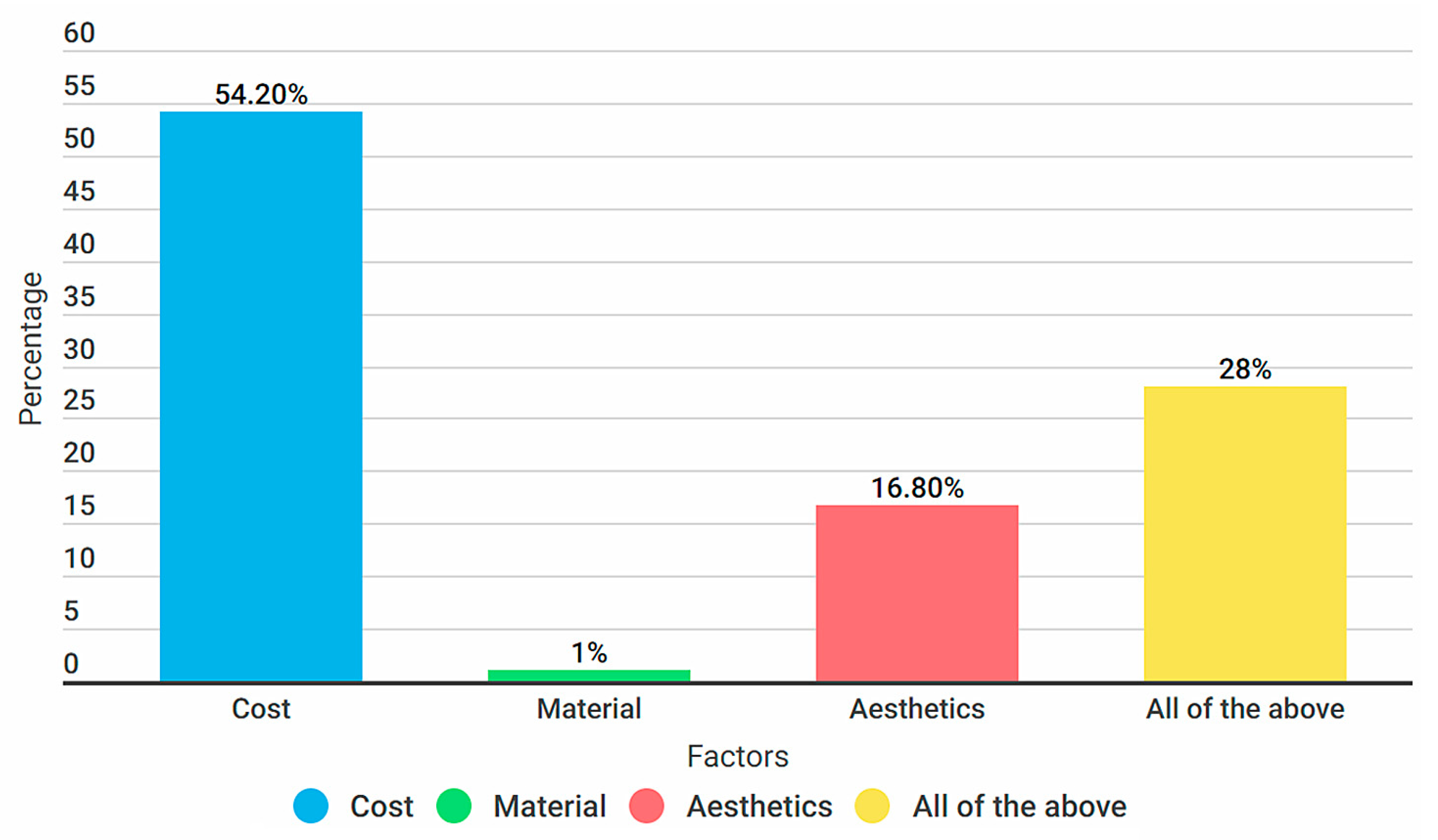 Sustainability 15 10131 g022