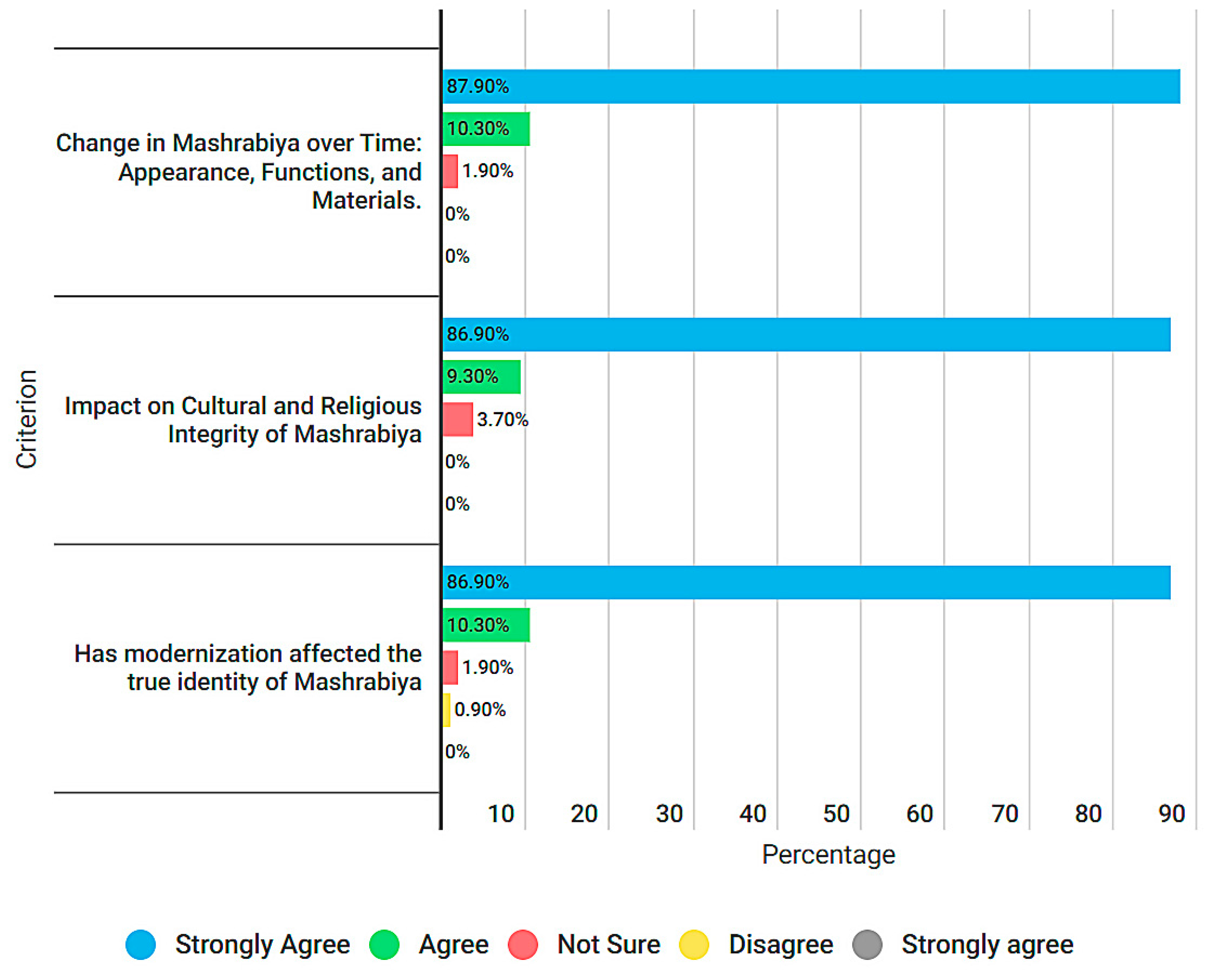 Sustainability 15 10131 g023