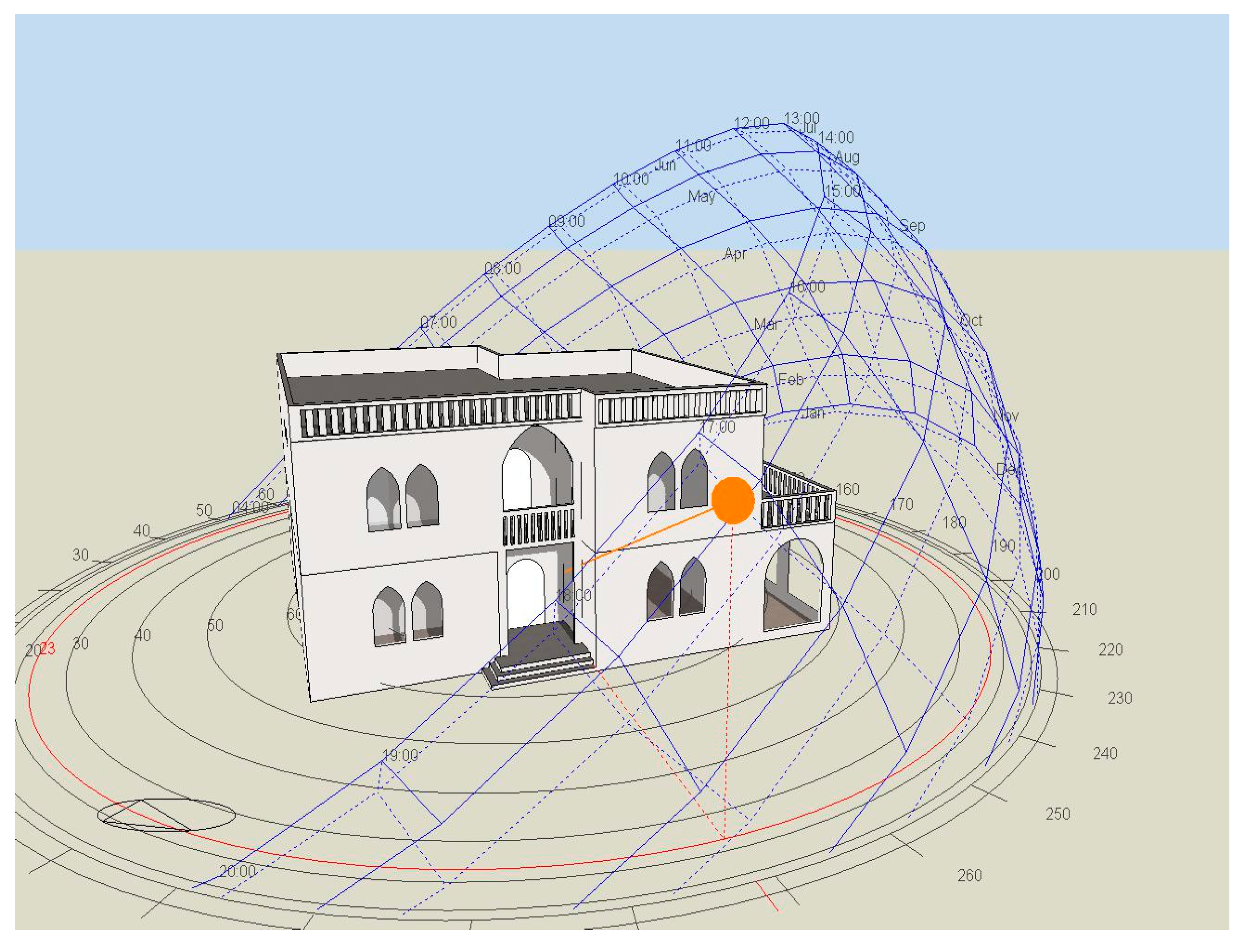 Sustainability 15 10131 g030