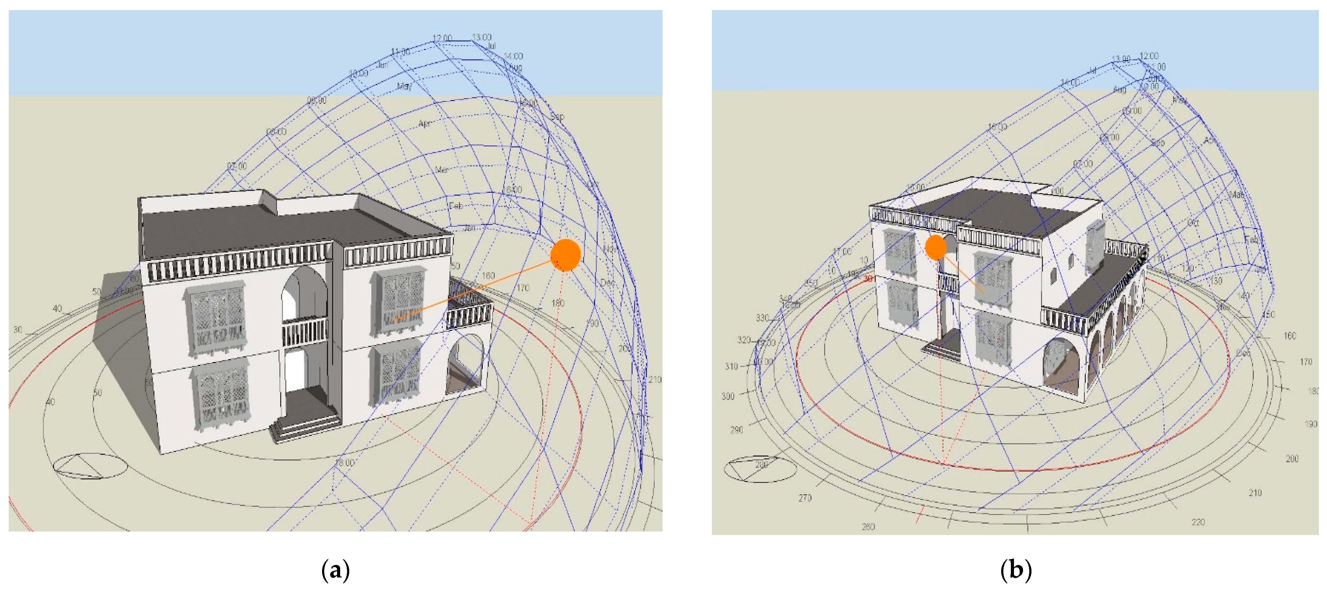 Sustainability 15 10131 g031