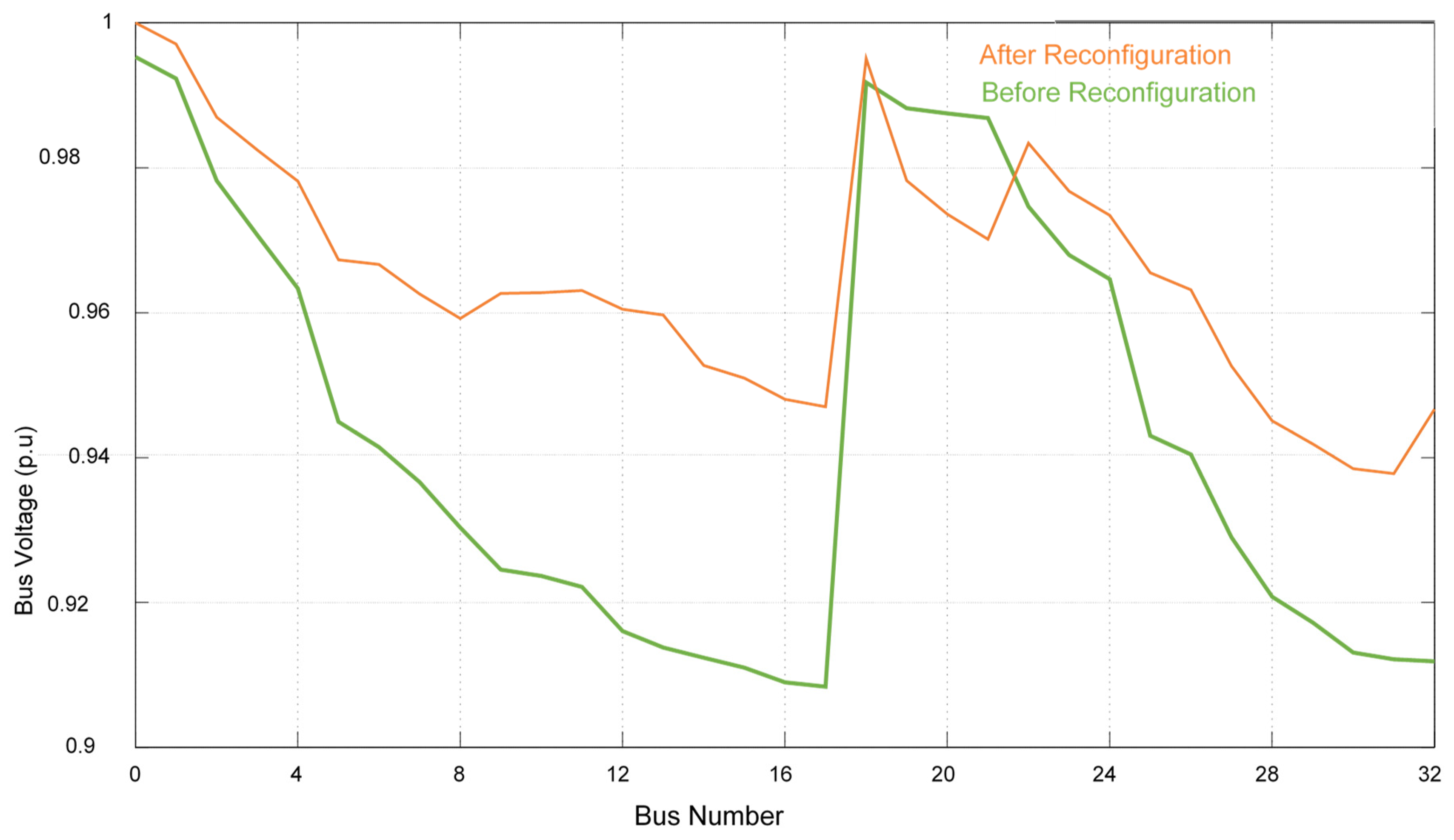 Sustainability 15 10132 g006