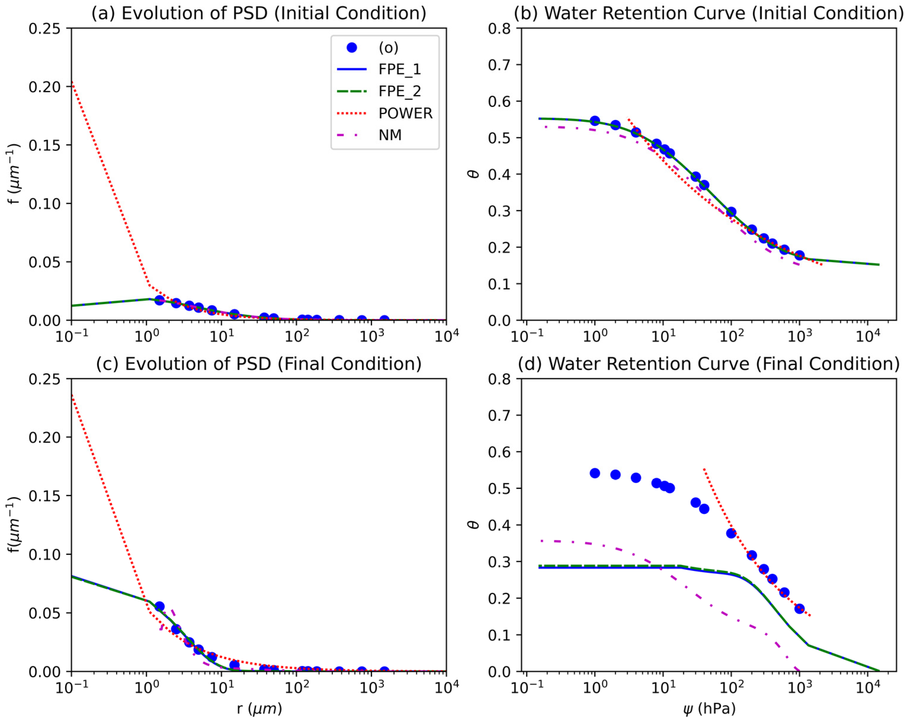 Sustainability 15 10133 g002 Sustainability 15 10133 g002
