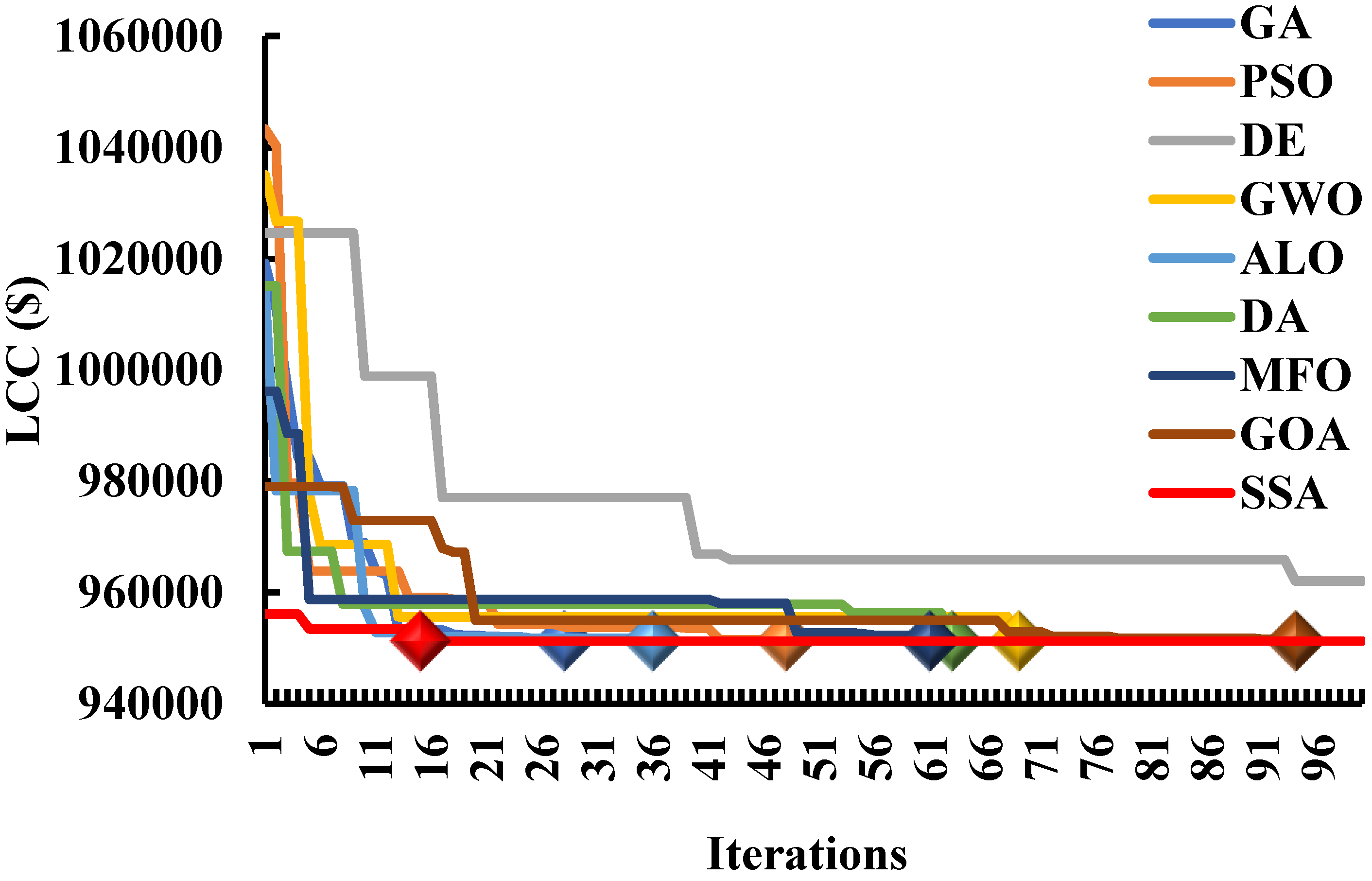 Sustainability 15 10137 g009
