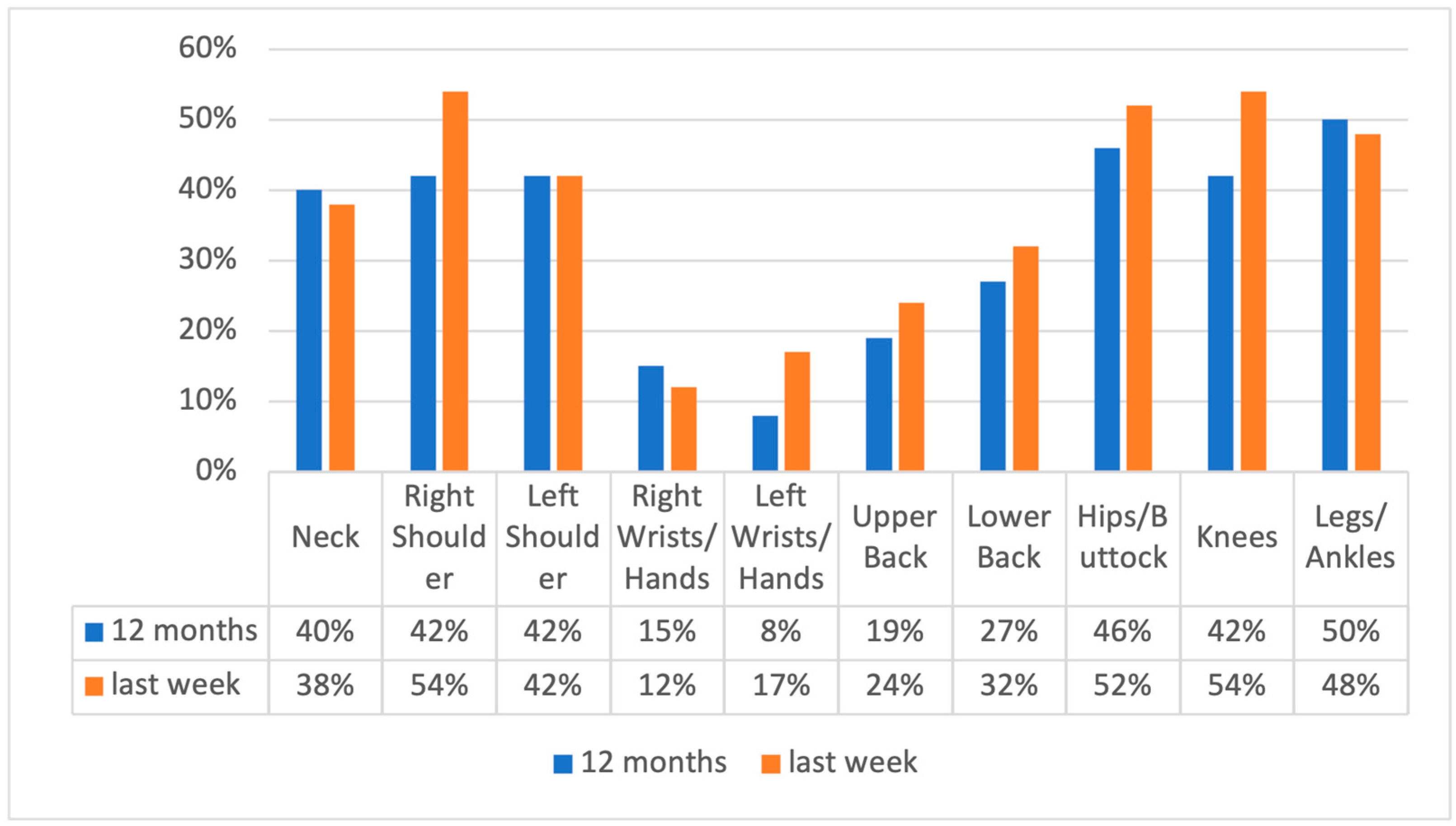 Sustainability 15 10138 g004 Sustainability 15 10138 g004