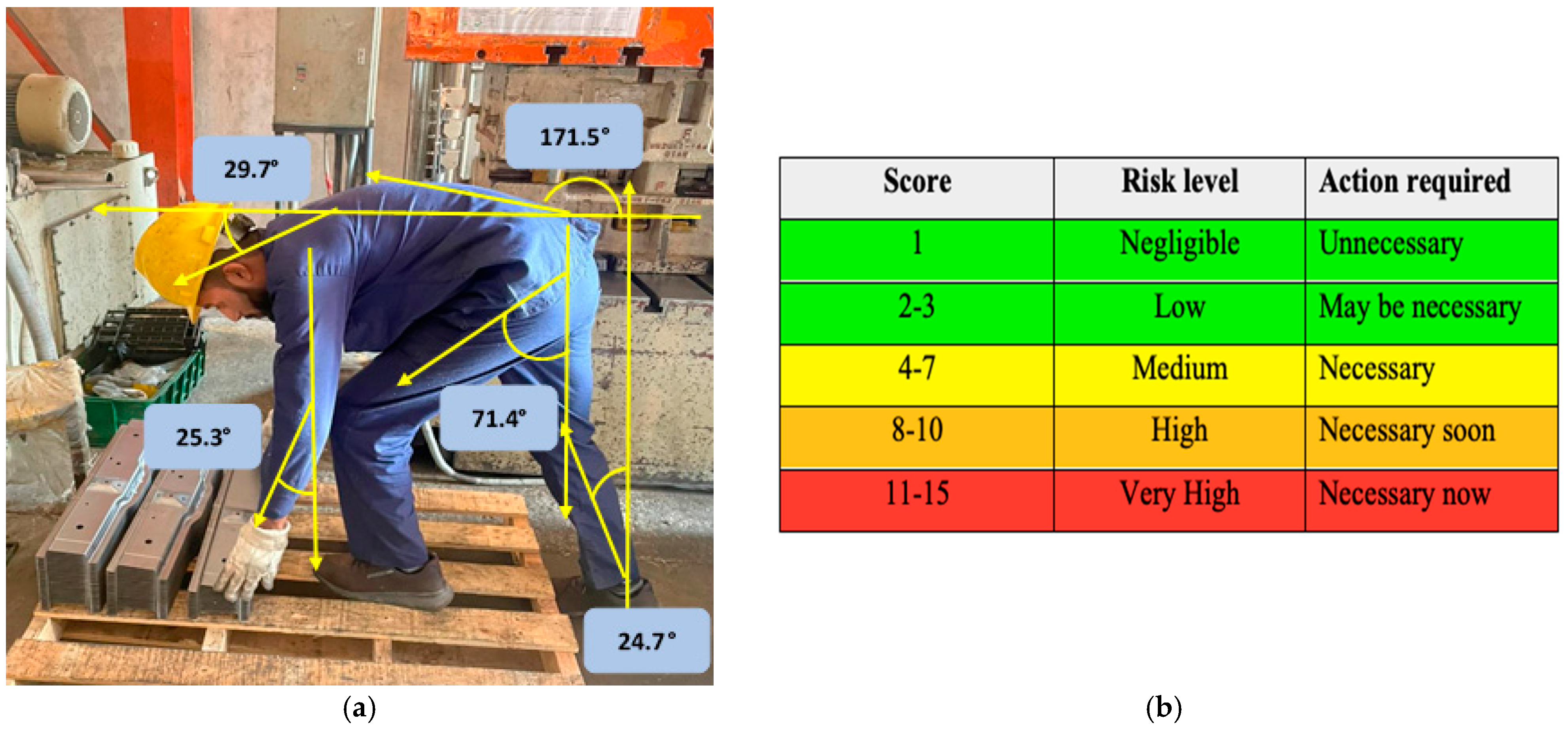 Sustainability 15 10138 g005 Sustainability 15 10138 g005
