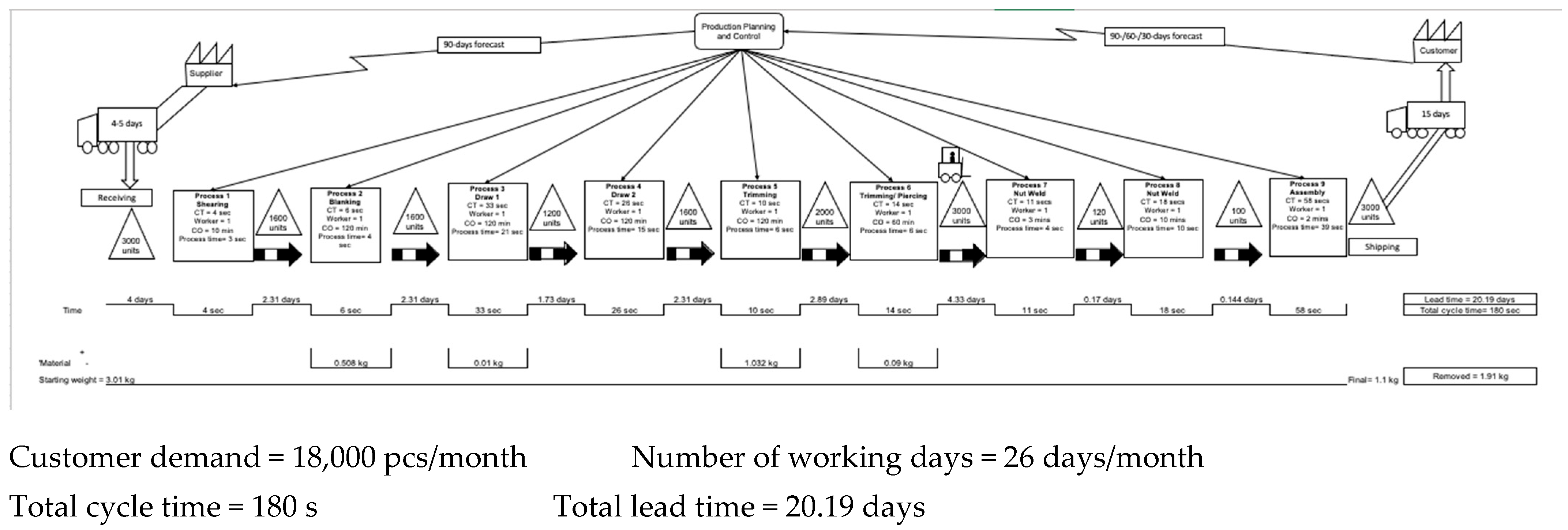 Sustainability 15 10138 g006 Sustainability 15 10138 g006