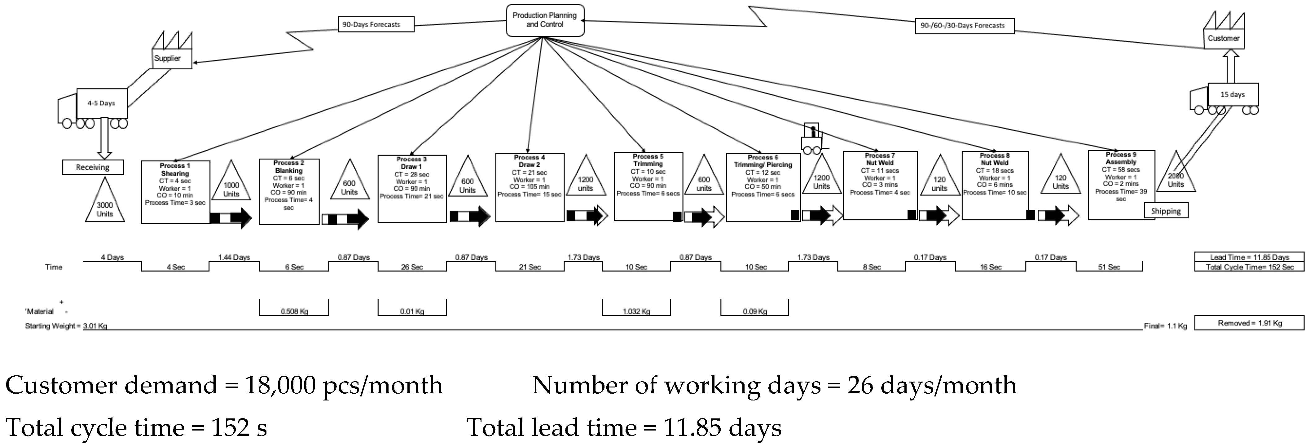 Sustainability 15 10138 g009 Sustainability 15 10138 g009