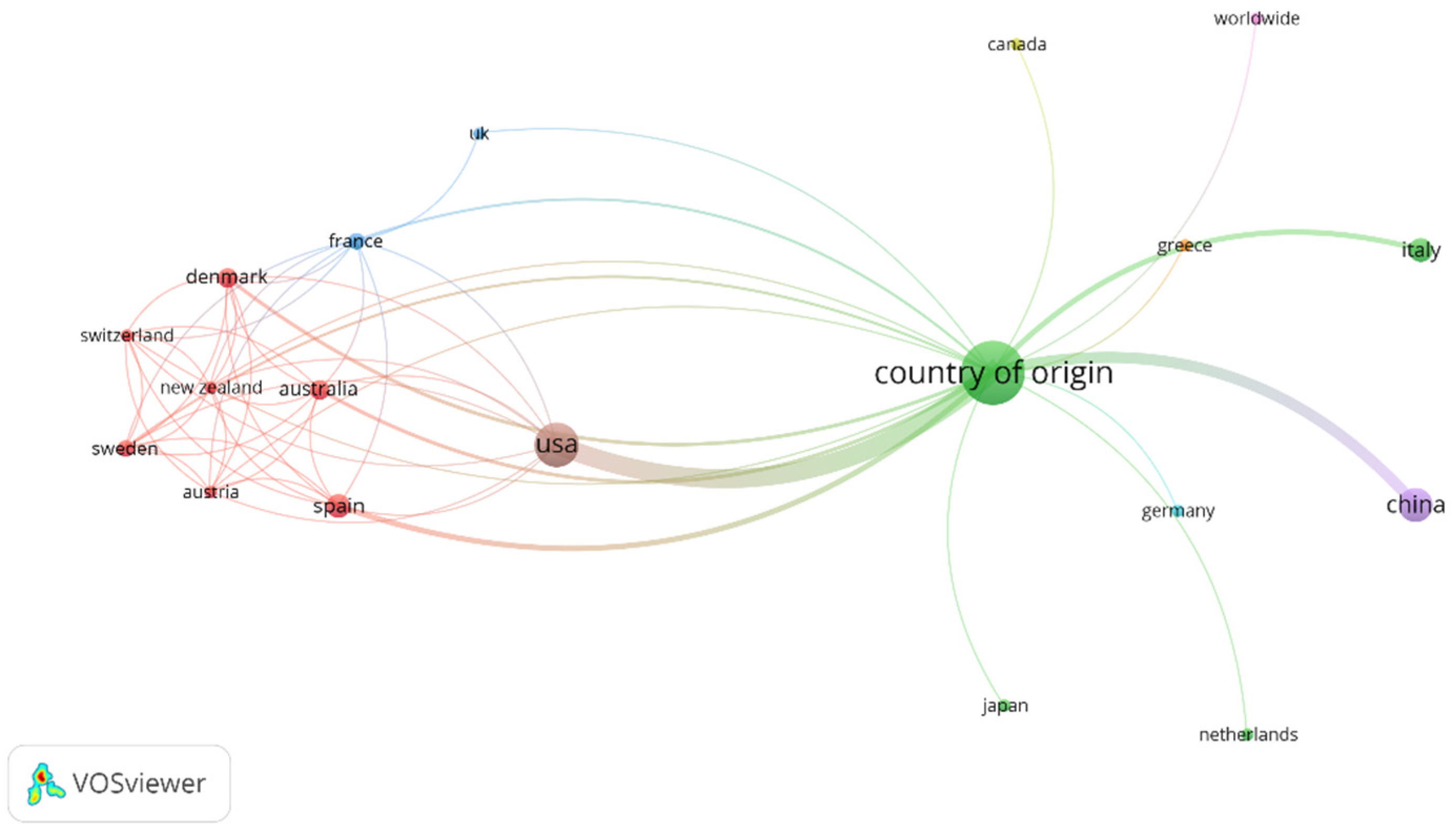 Sustainability 15 10140 g004