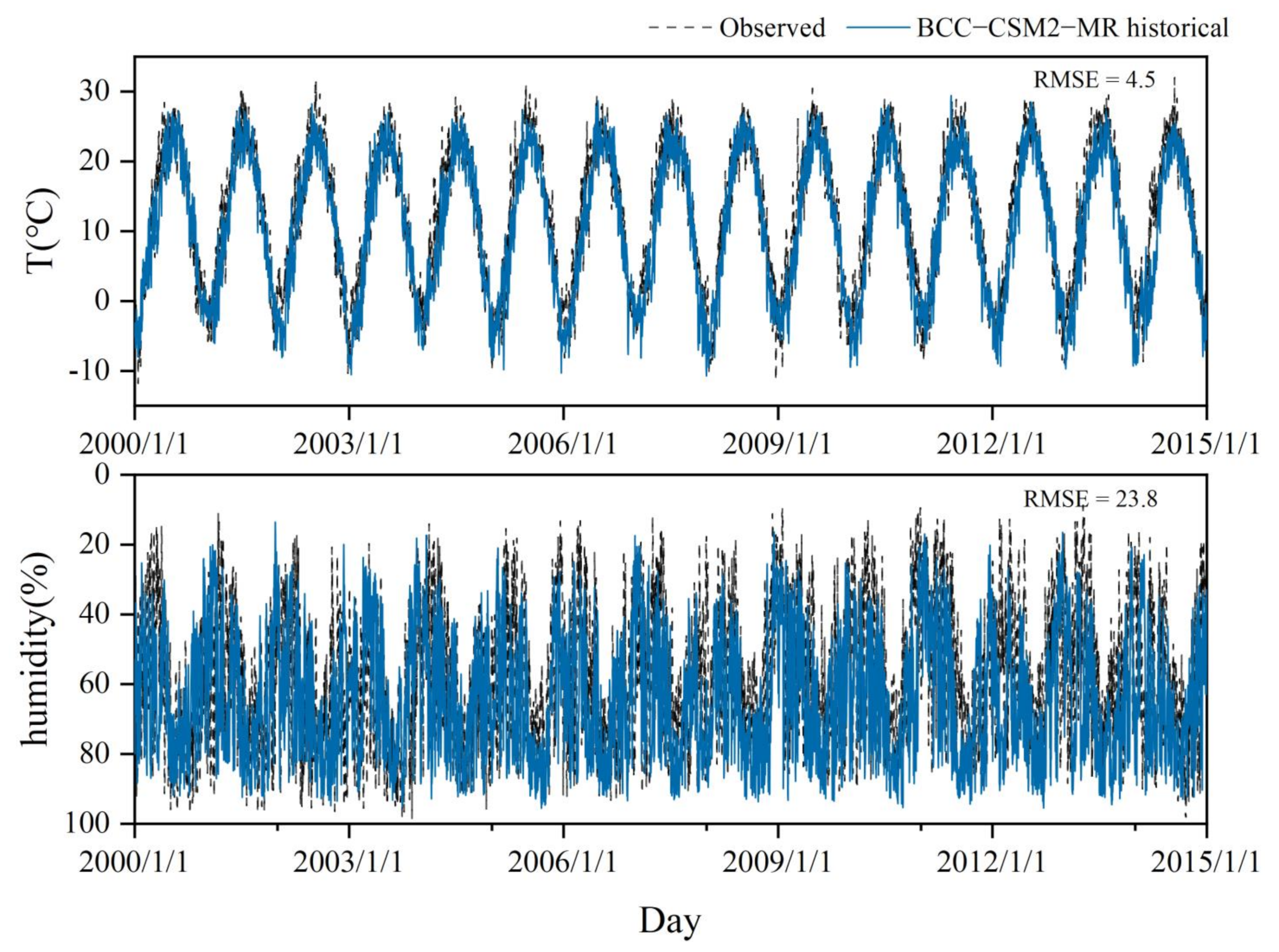 Sustainability 15 10141 g006