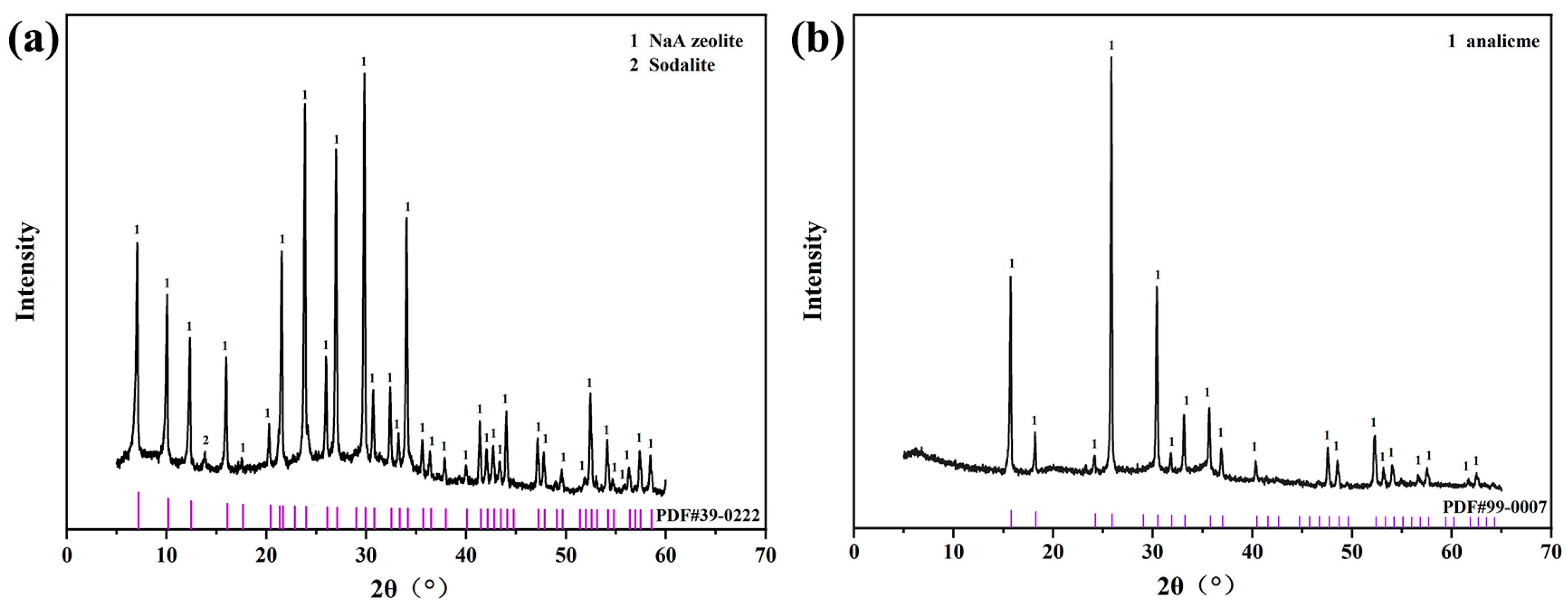 Sustainability 15 10144 g001