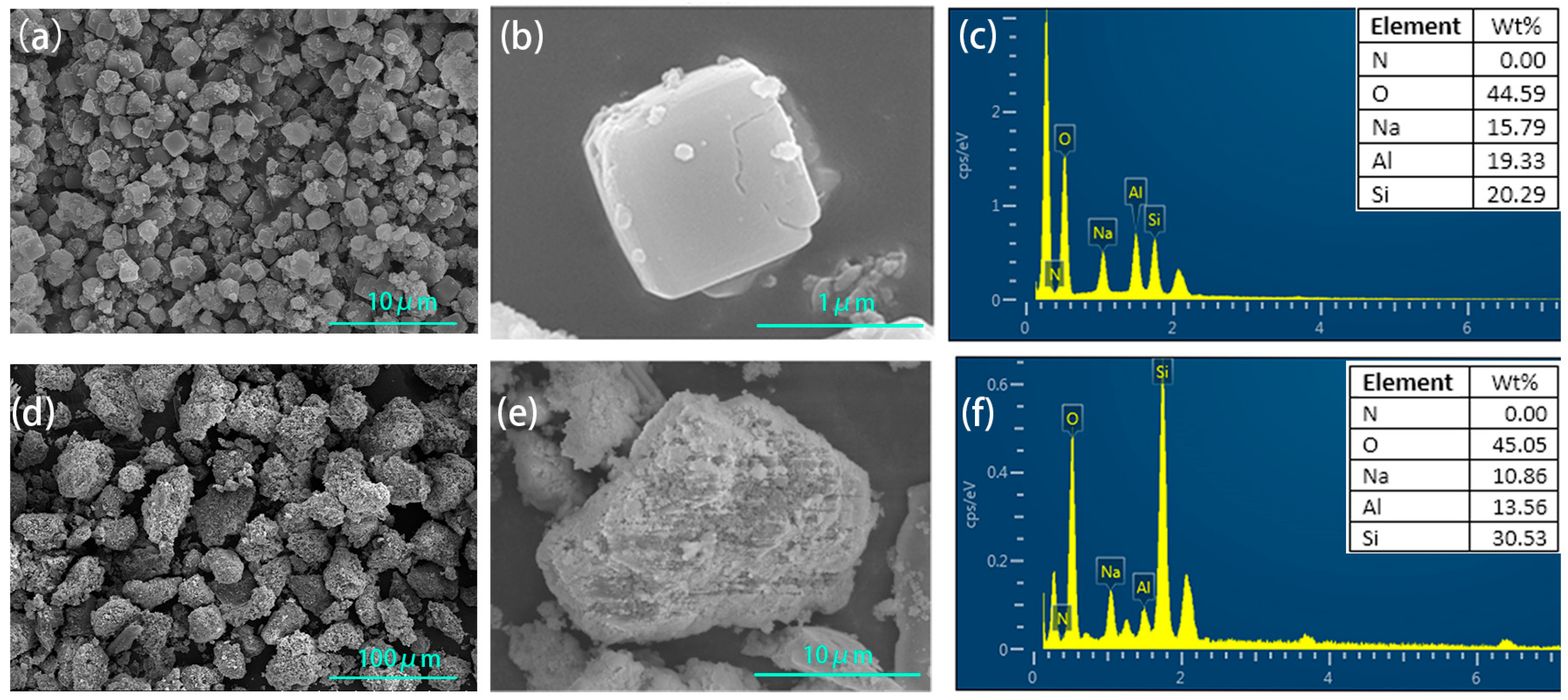 Sustainability 15 10144 g002