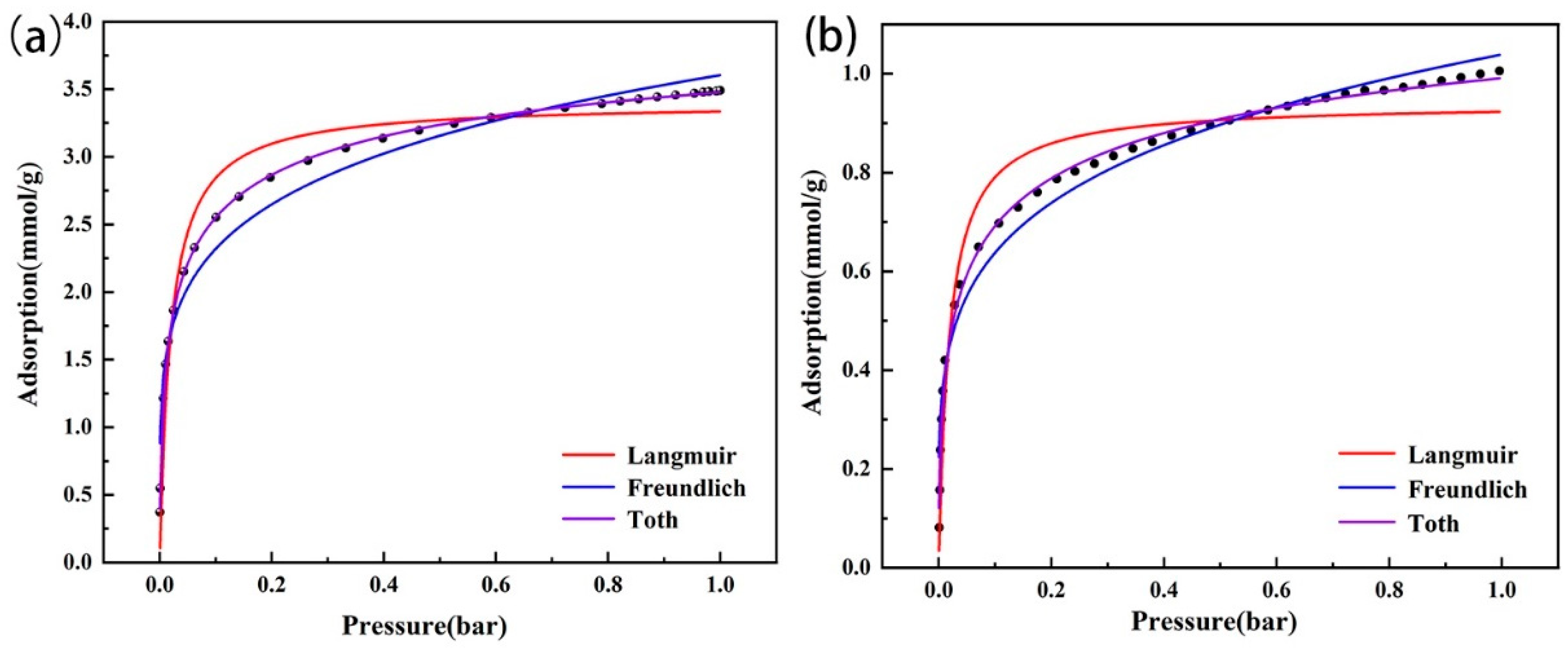 Sustainability 15 10144 g009