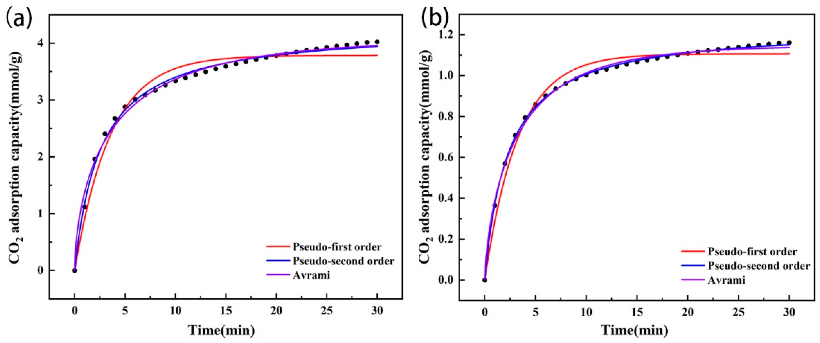 Sustainability 15 10144 g010