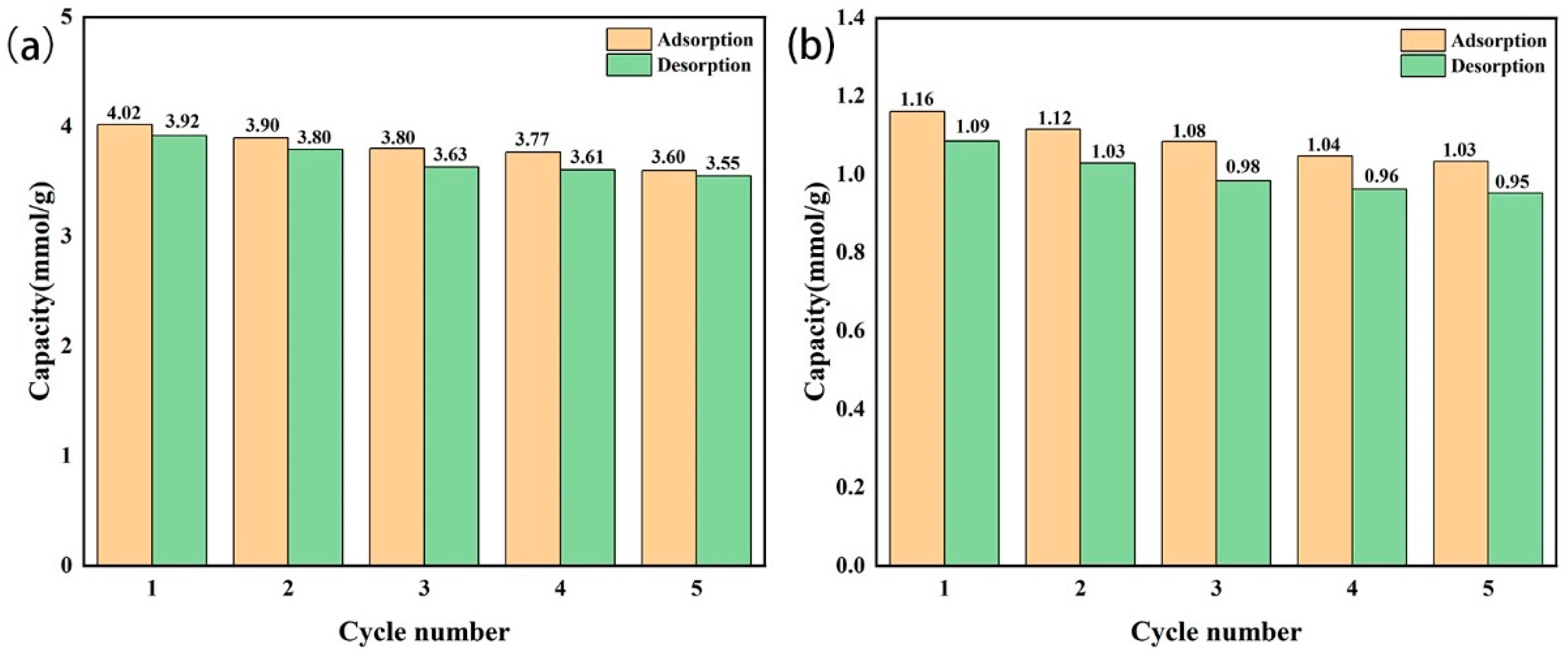 Sustainability 15 10144 g014
