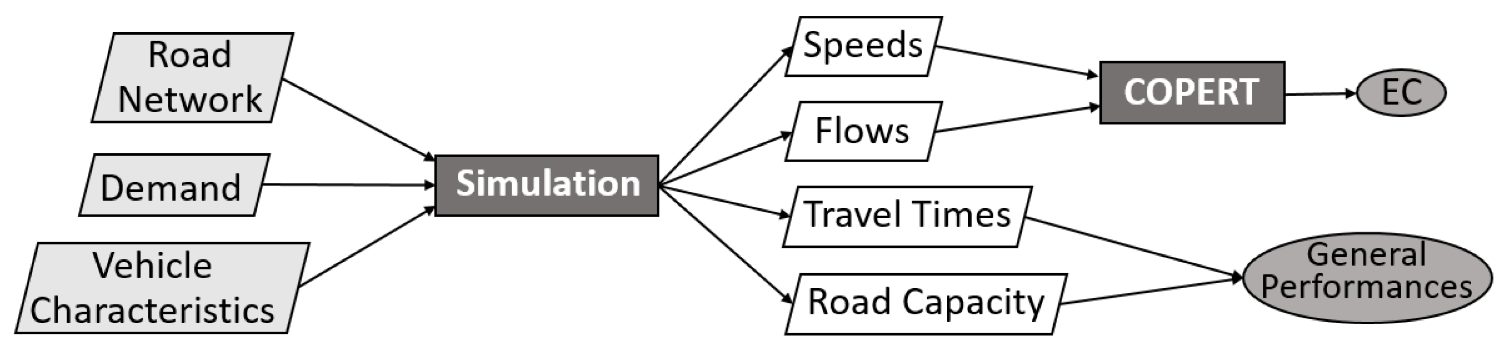 Sustainability 15 10146 g001 Sustainability 15 10146 g001