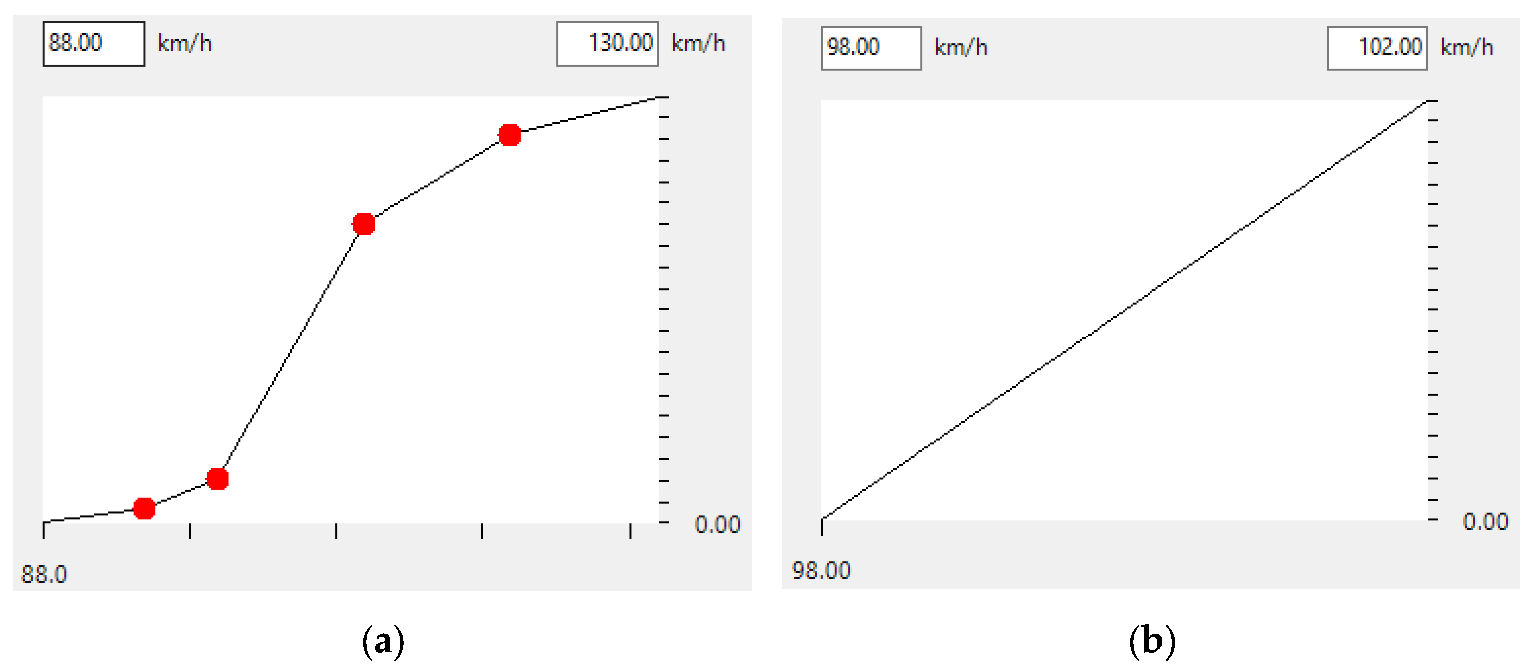 Sustainability 15 10146 g003 Sustainability 15 10146 g003