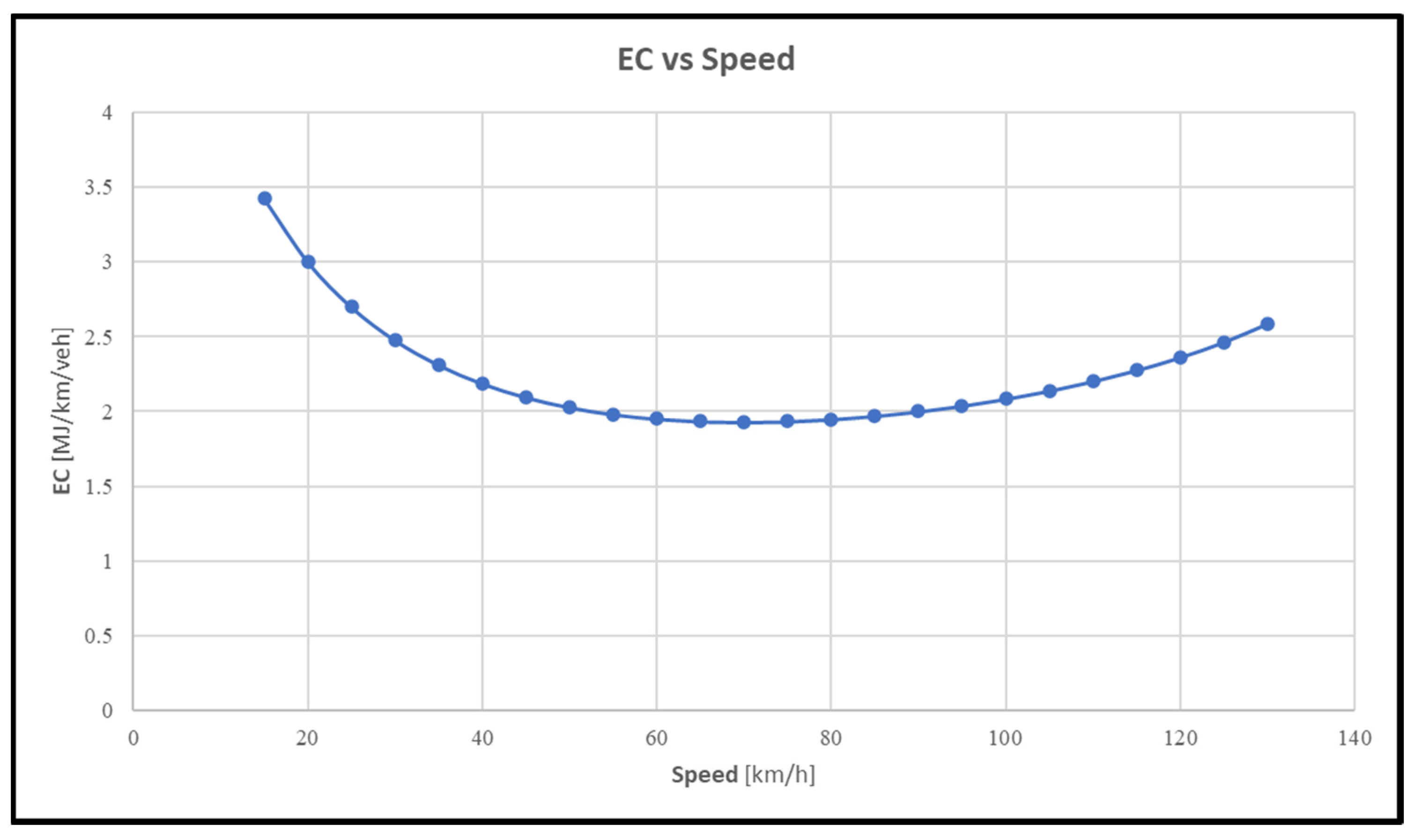 Sustainability 15 10146 g005 Sustainability 15 10146 g005