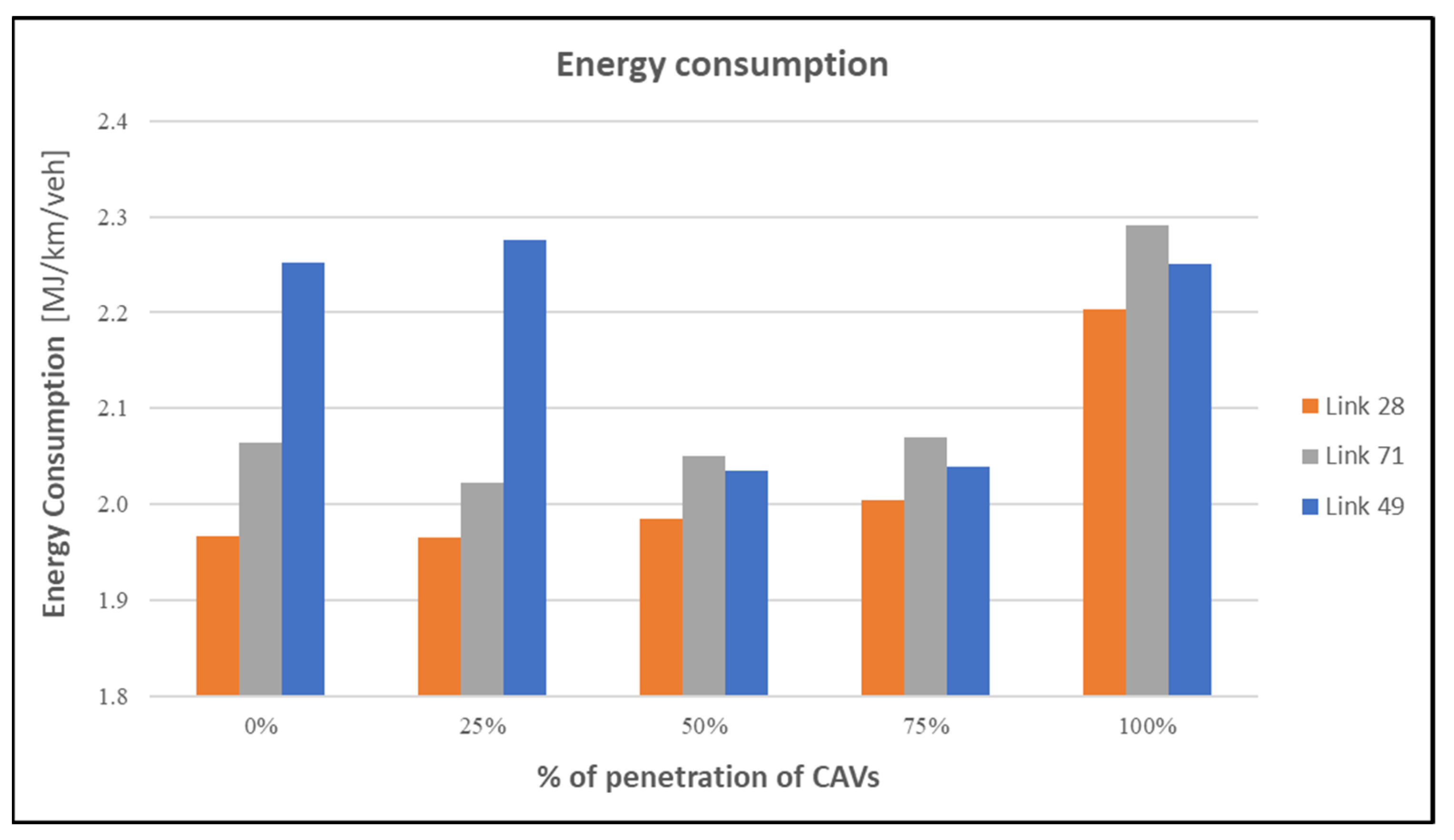 Sustainability 15 10146 g008 Sustainability 15 10146 g008