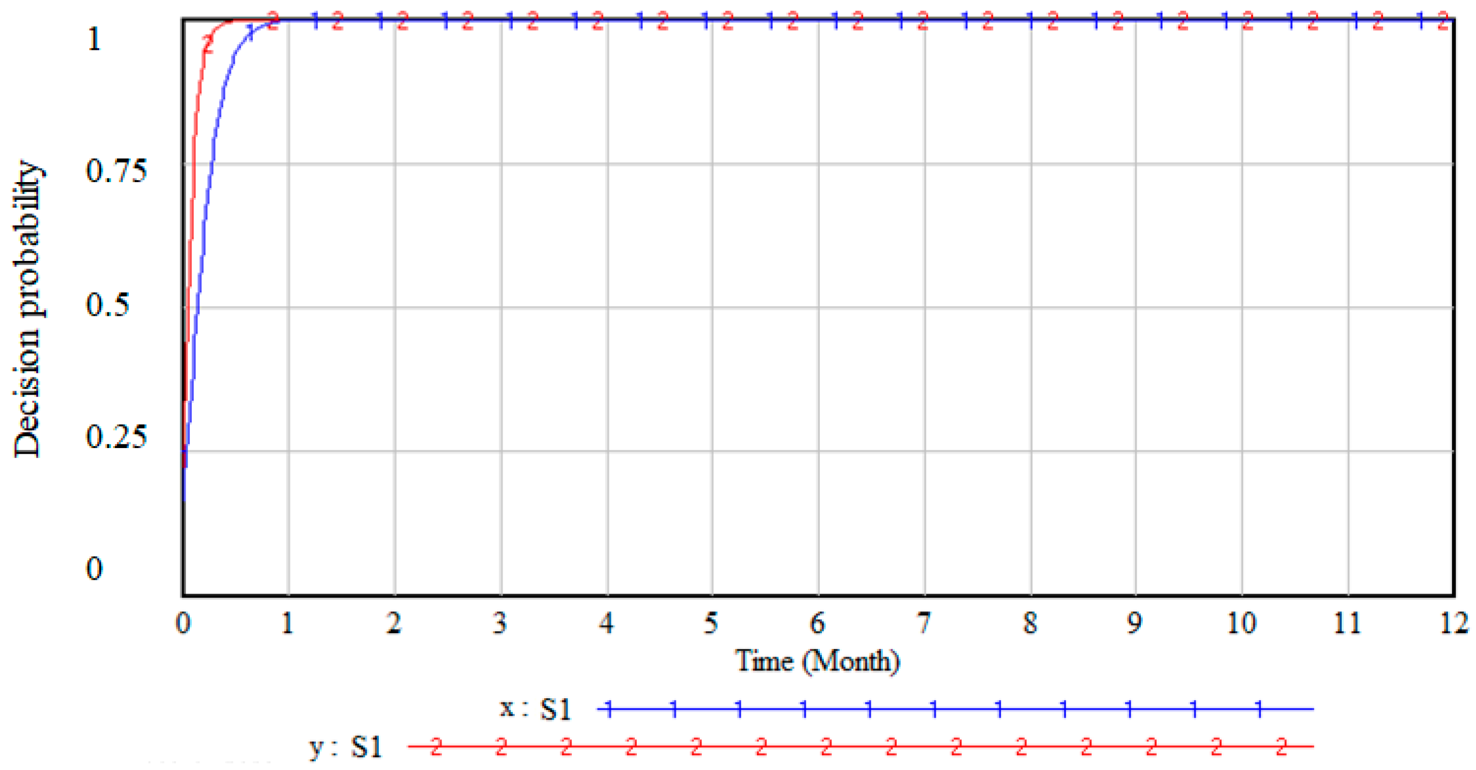 Sustainability 15 10149 g002