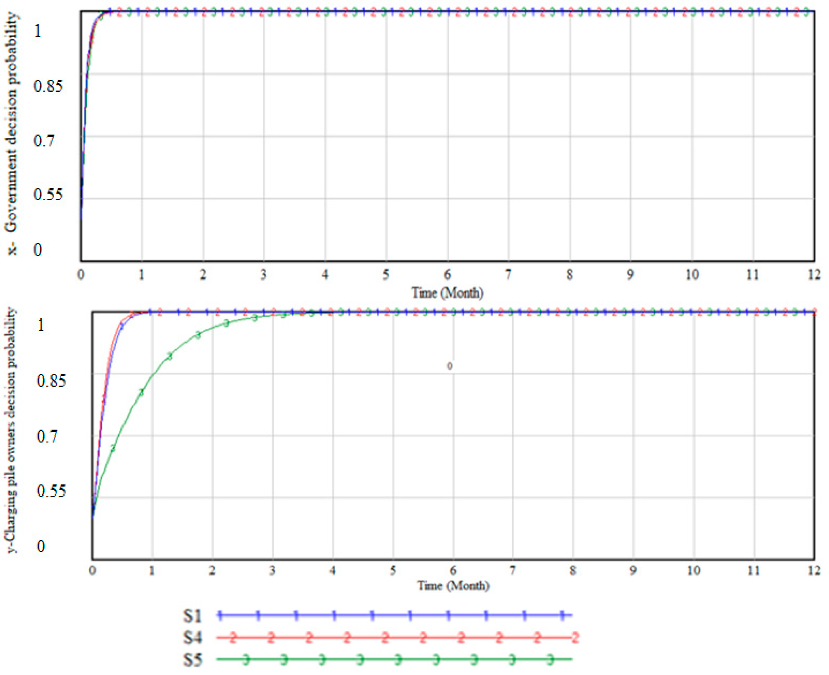 Sustainability 15 10149 g004
