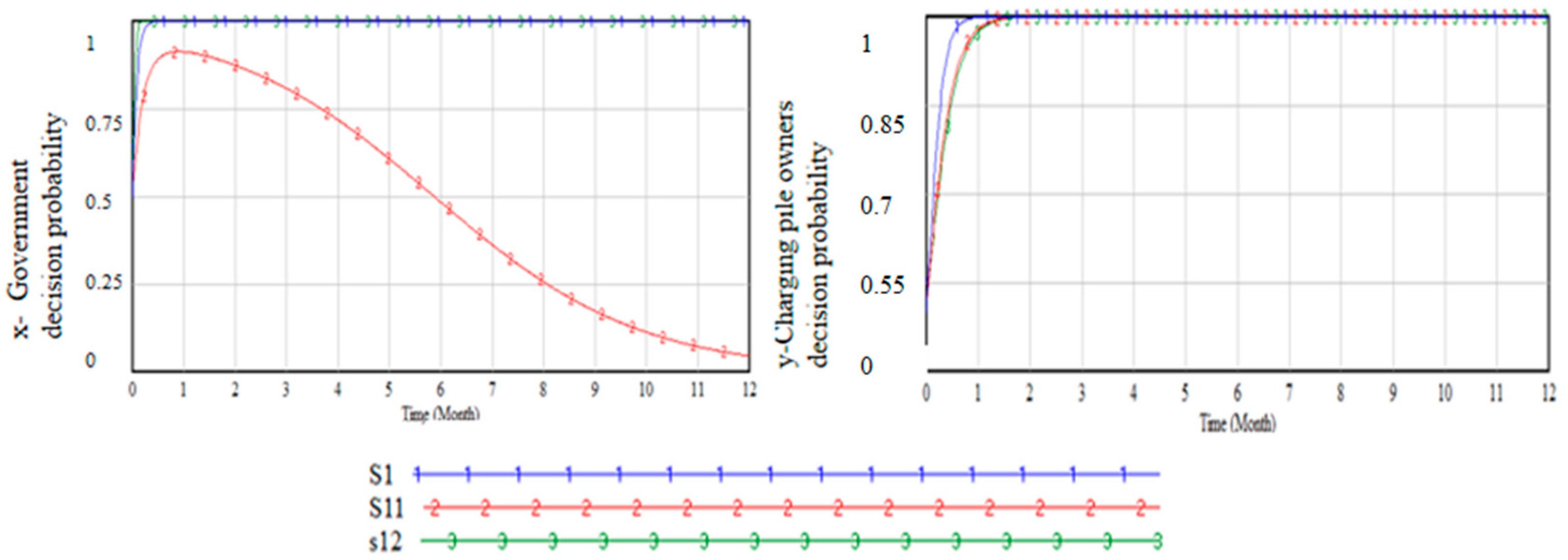 Sustainability 15 10149 g007
