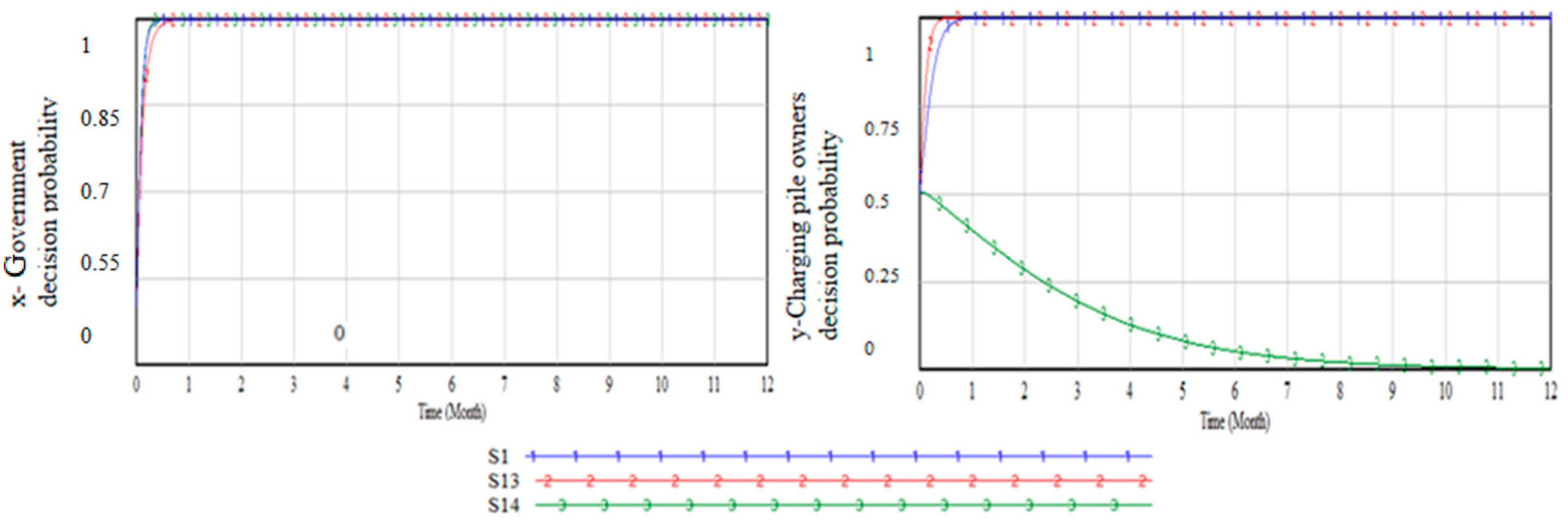Sustainability 15 10149 g008