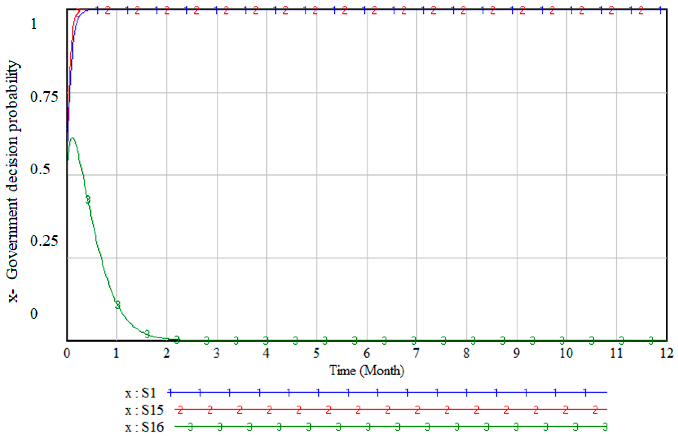 Sustainability 15 10149 g009