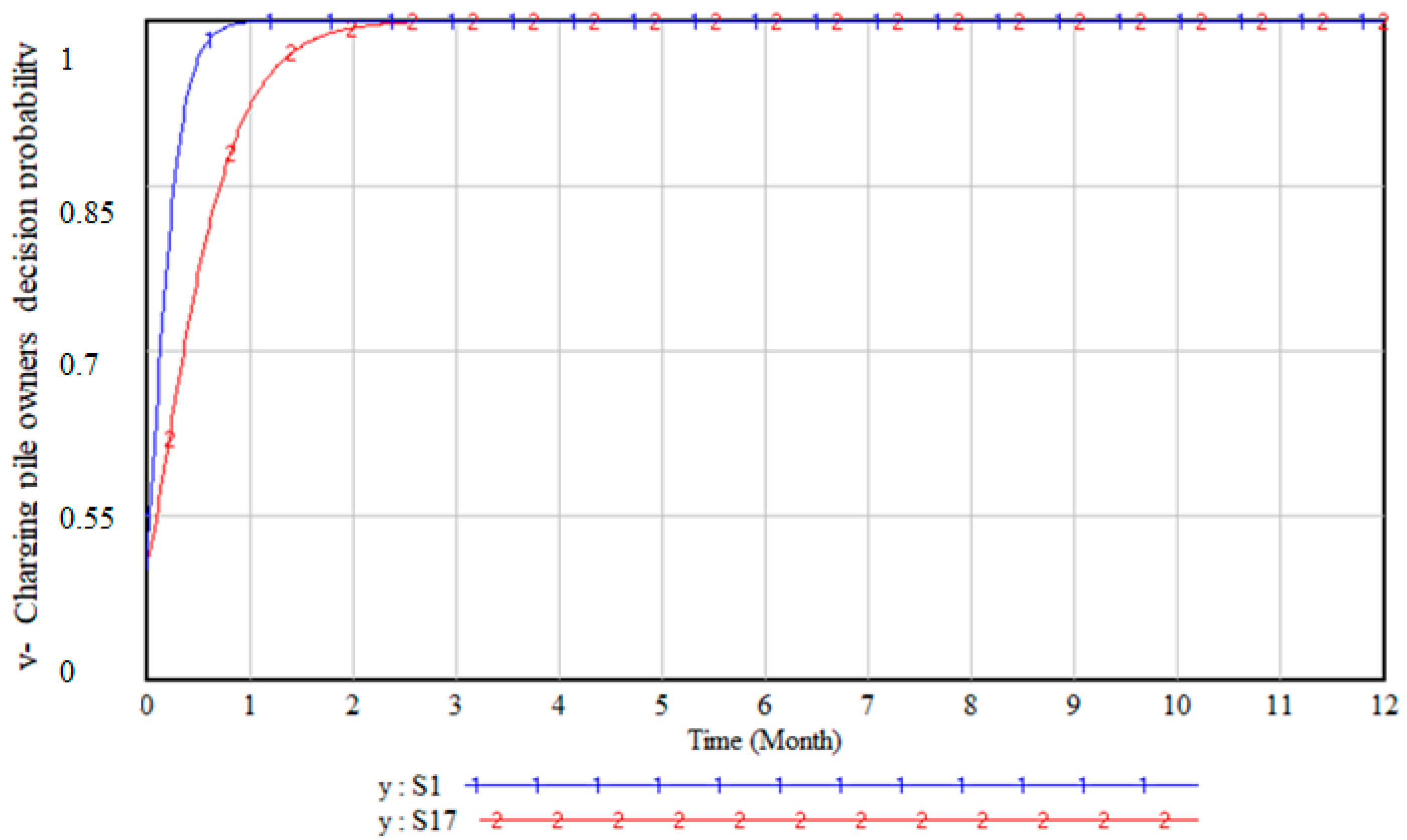 Sustainability 15 10149 g010