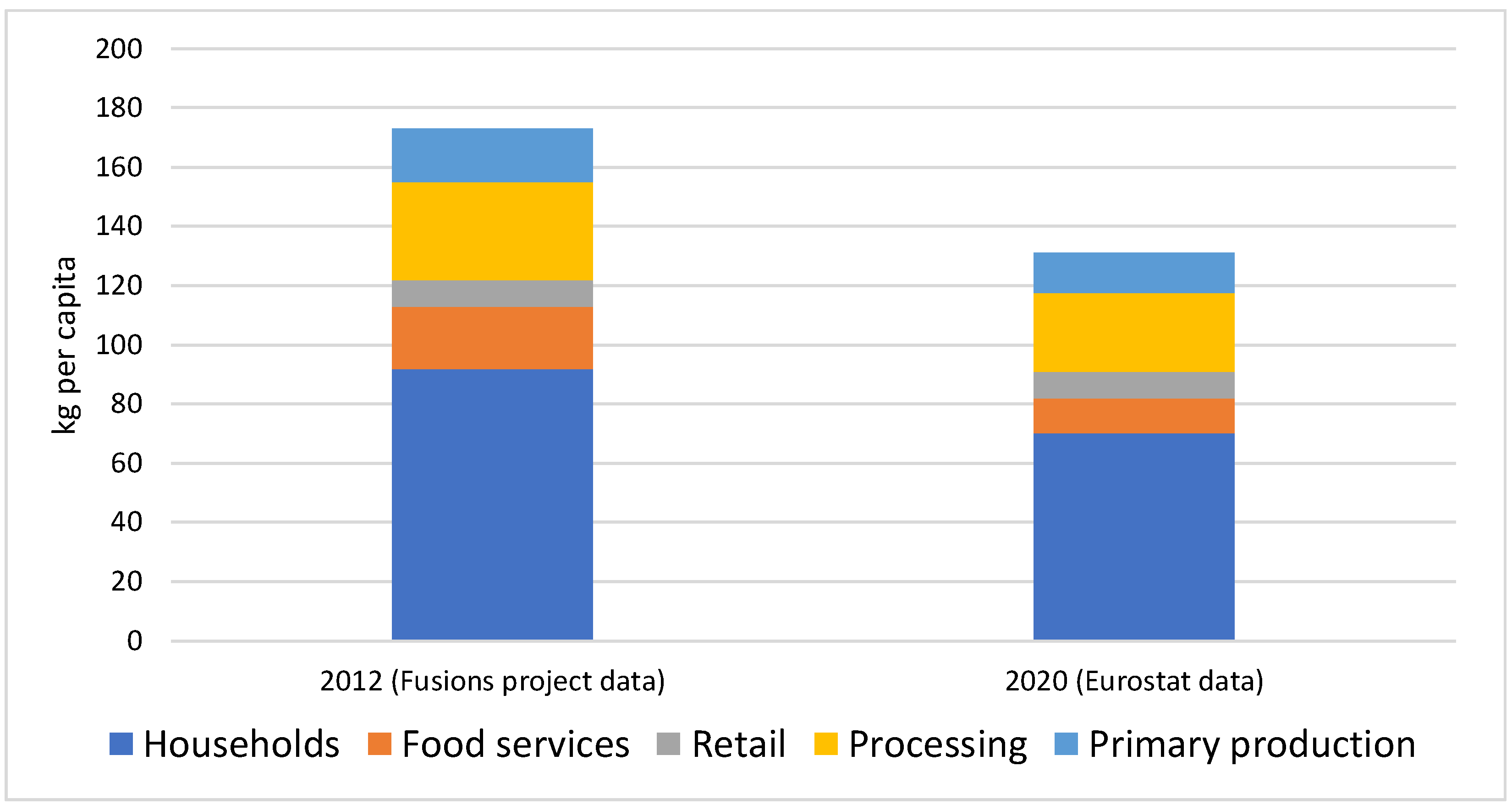Sustainability 15 10151 g003 550