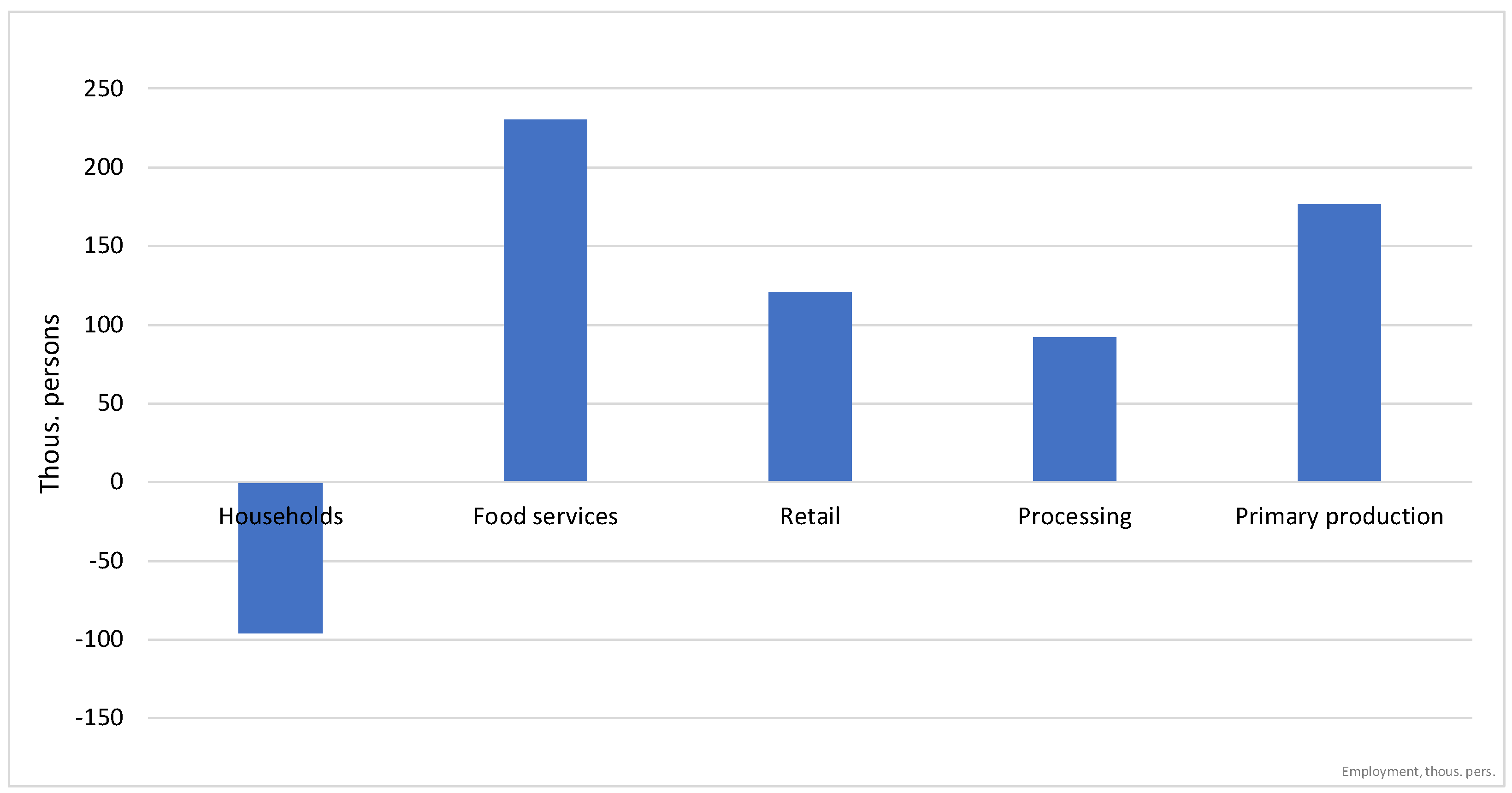 Sustainability 15 10151 g005 550