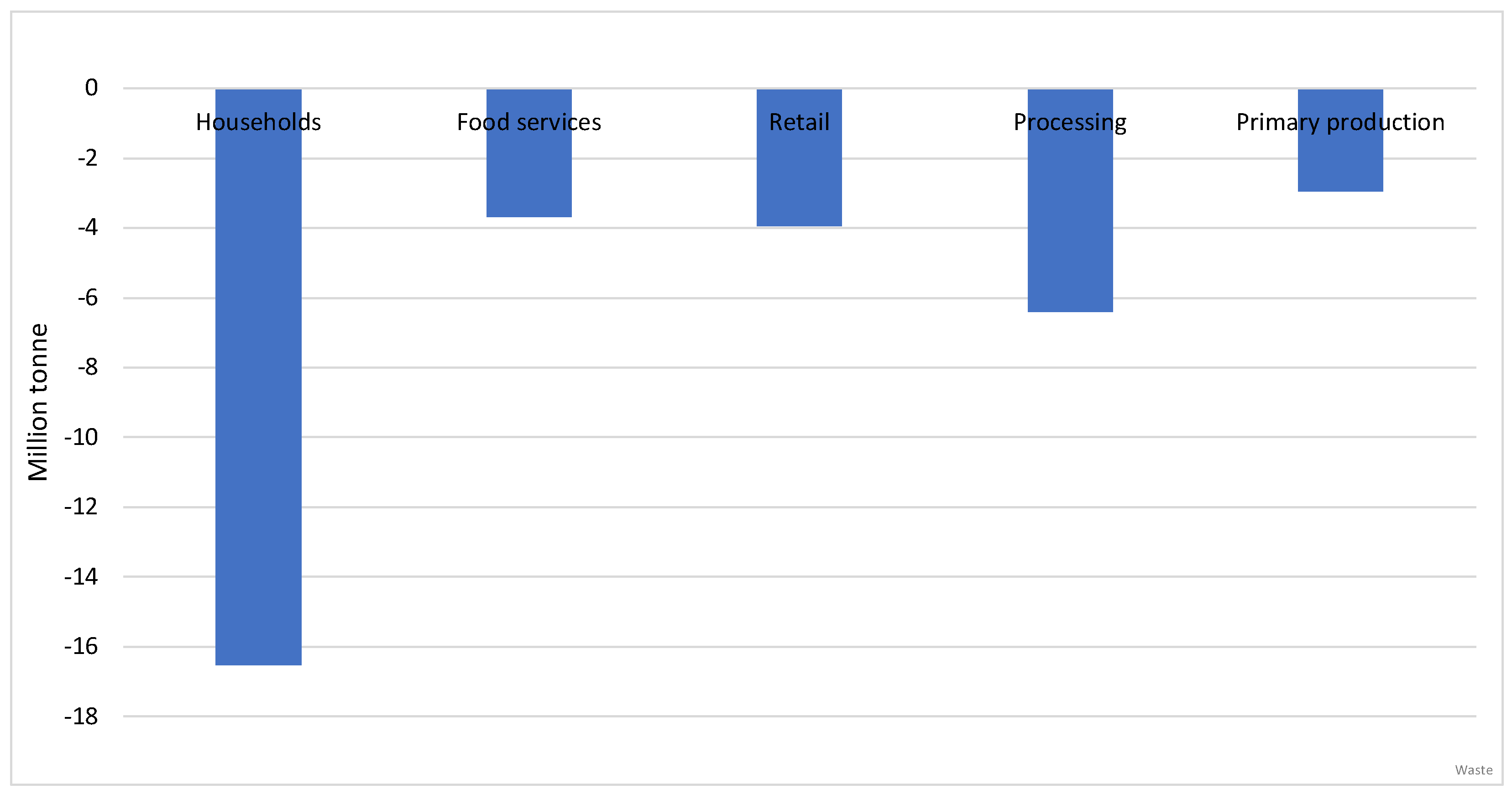Sustainability 15 10151 g006 550