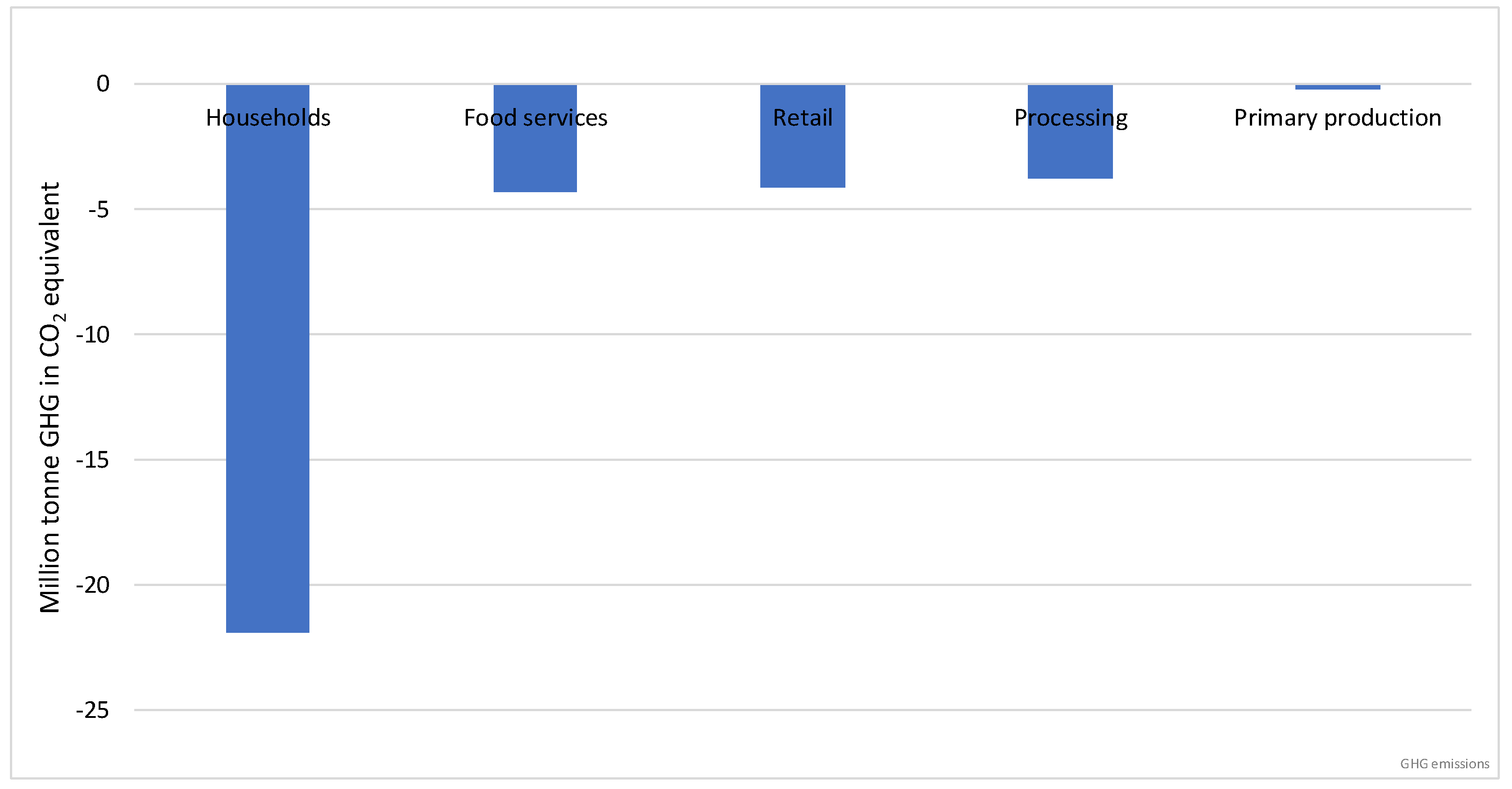 Sustainability 15 10151 g007 550