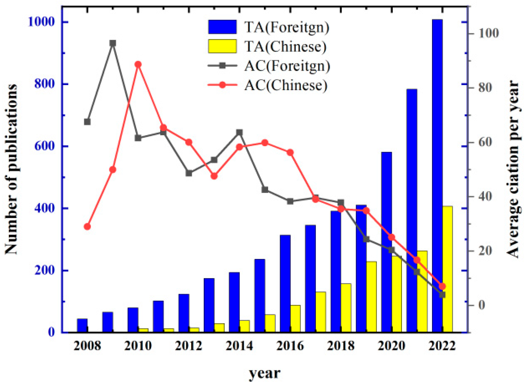 Sustainability 15 10152 g002