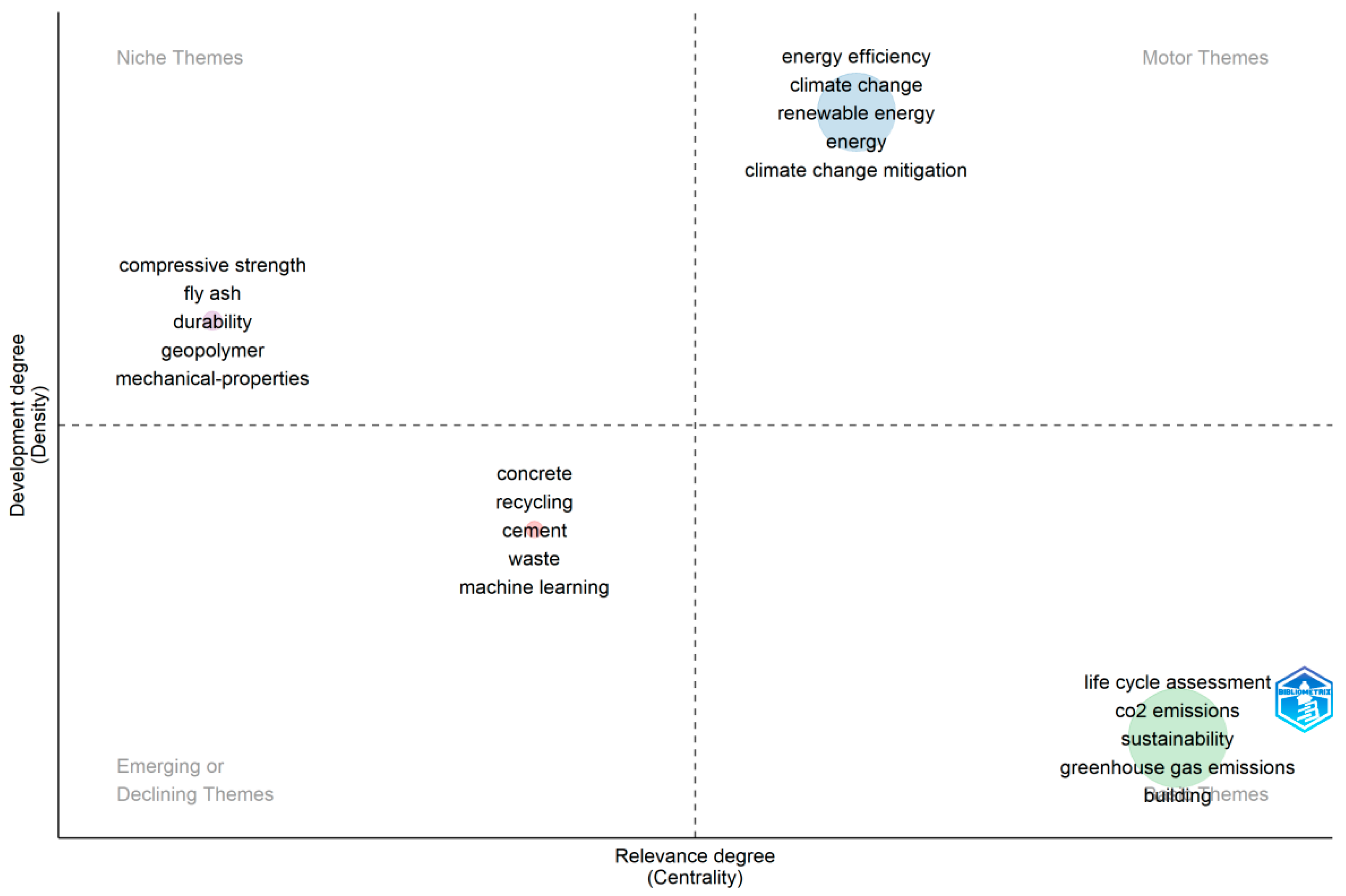 Sustainability 15 10152 g004