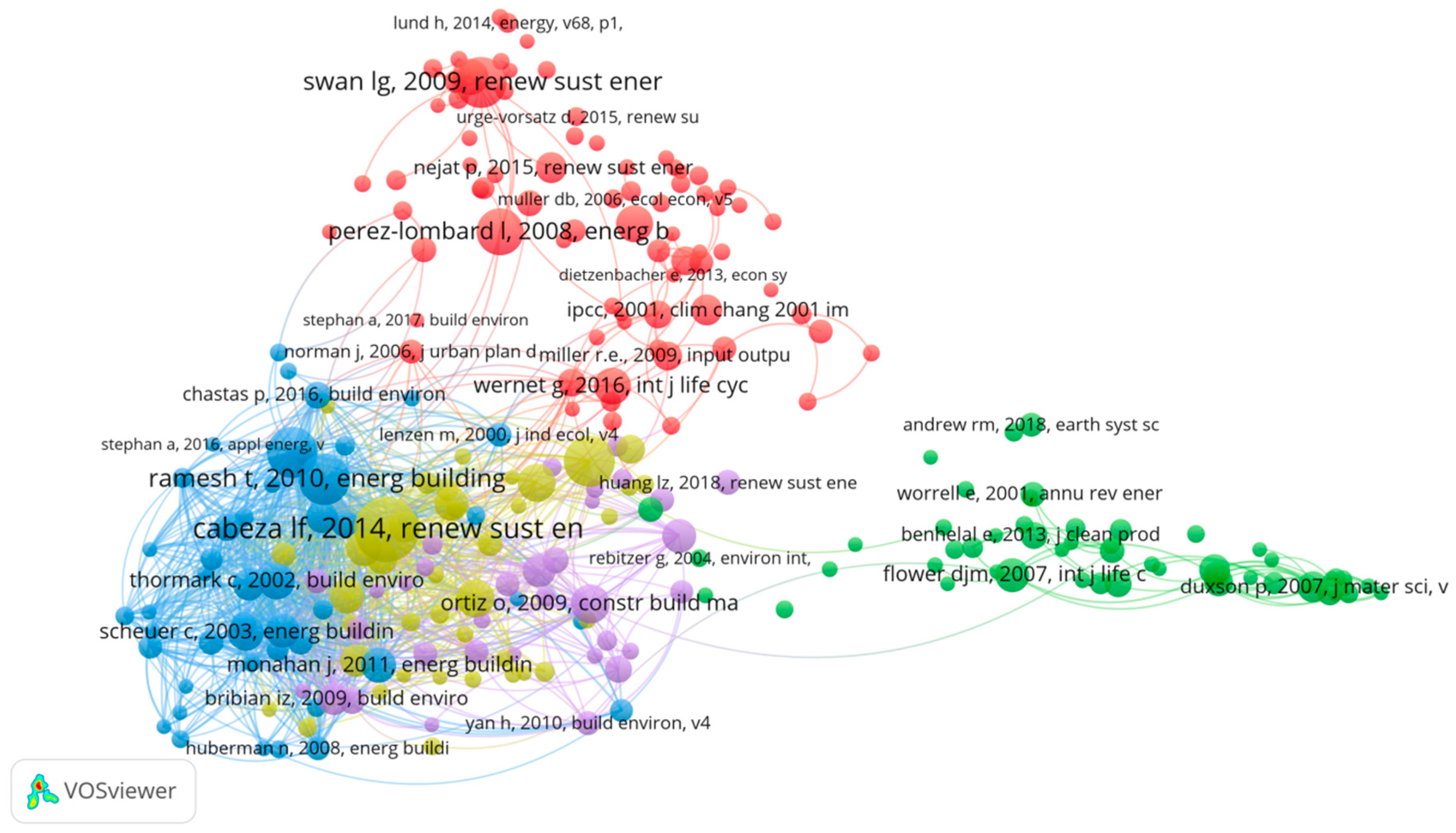 Sustainability 15 10152 g006